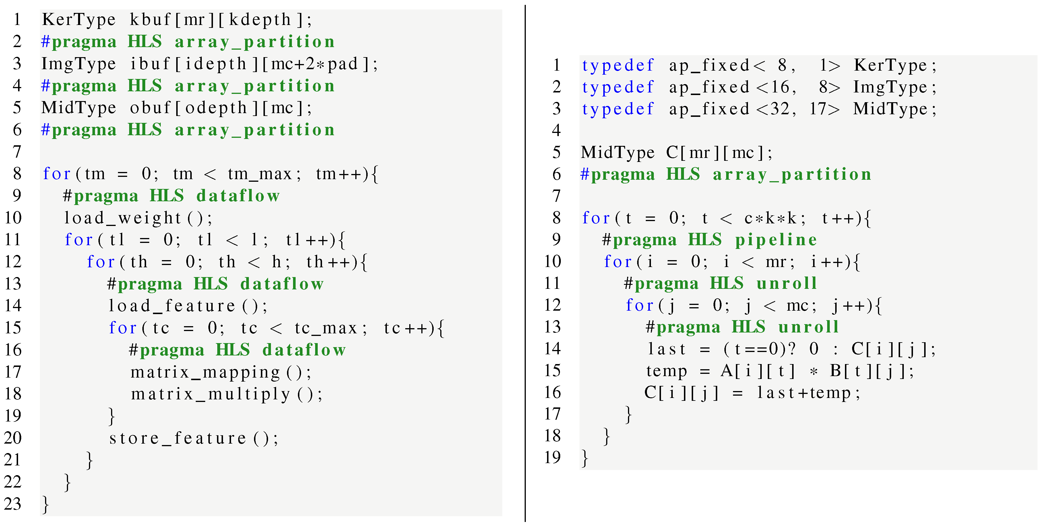 pseudocode multiplication matrix Full Text Free  A Uniform Electronics   Architecture