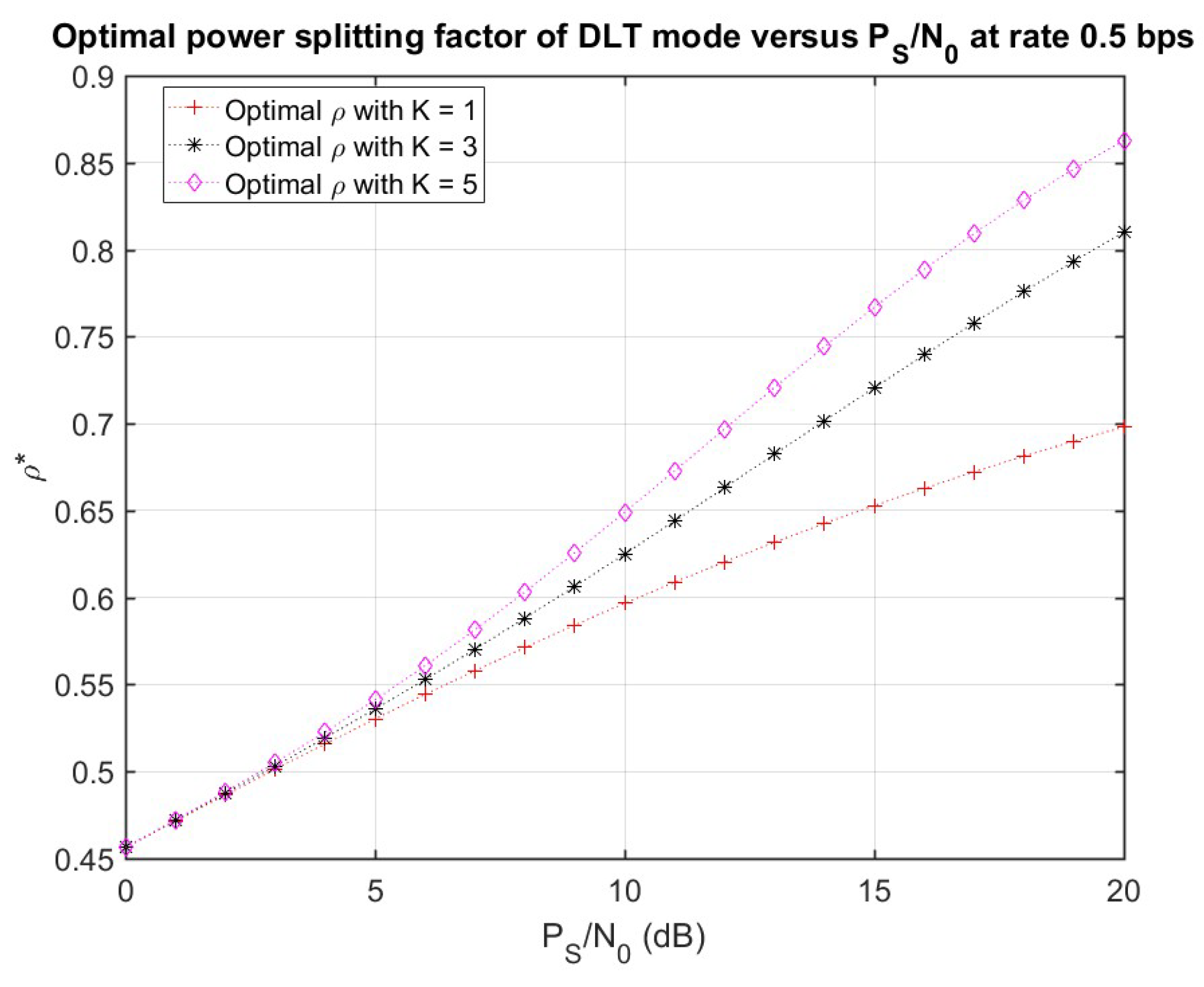 Electronics 08 00067 g014