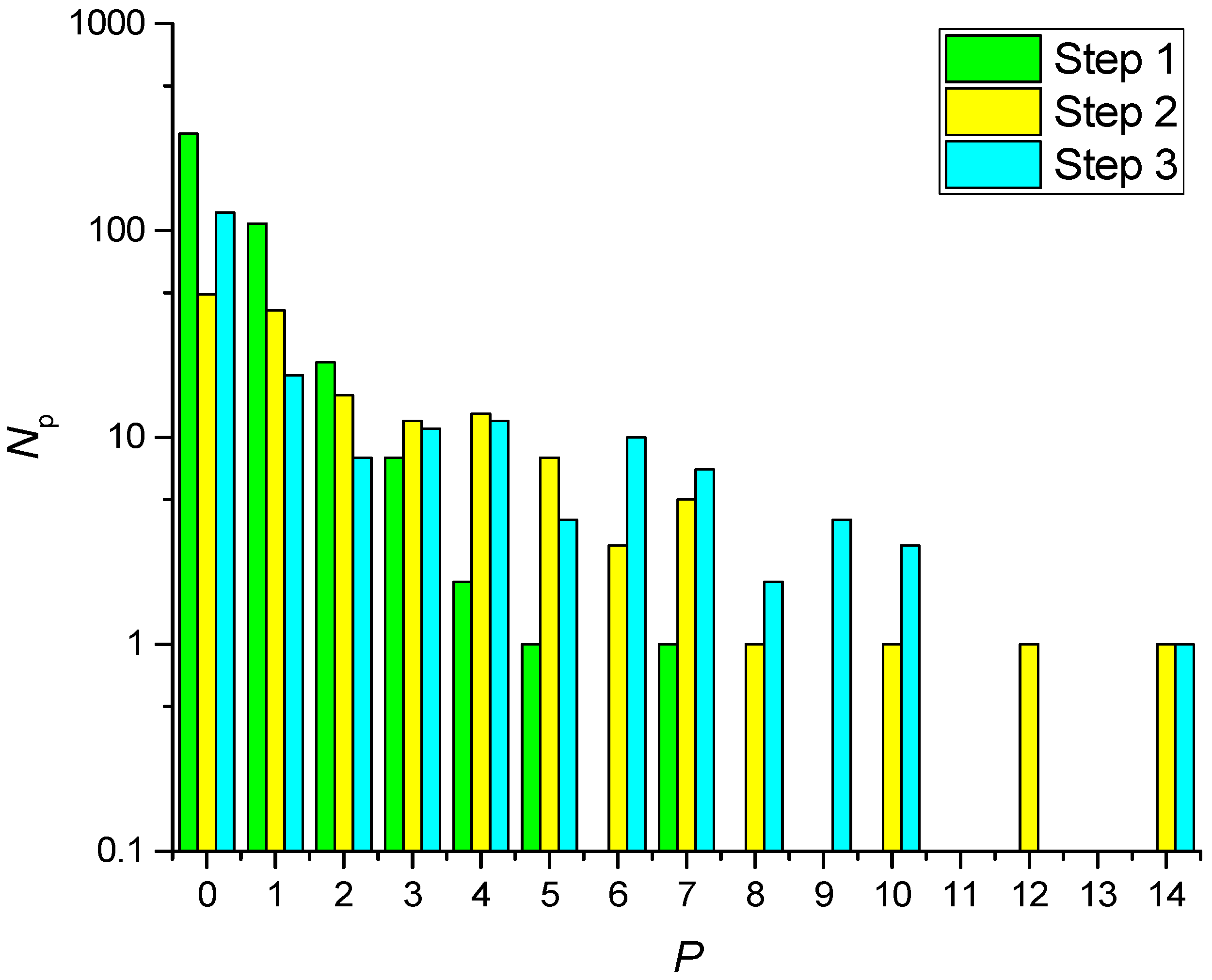 Electronics 08 00075 g012 Electronics 08 00075 g012