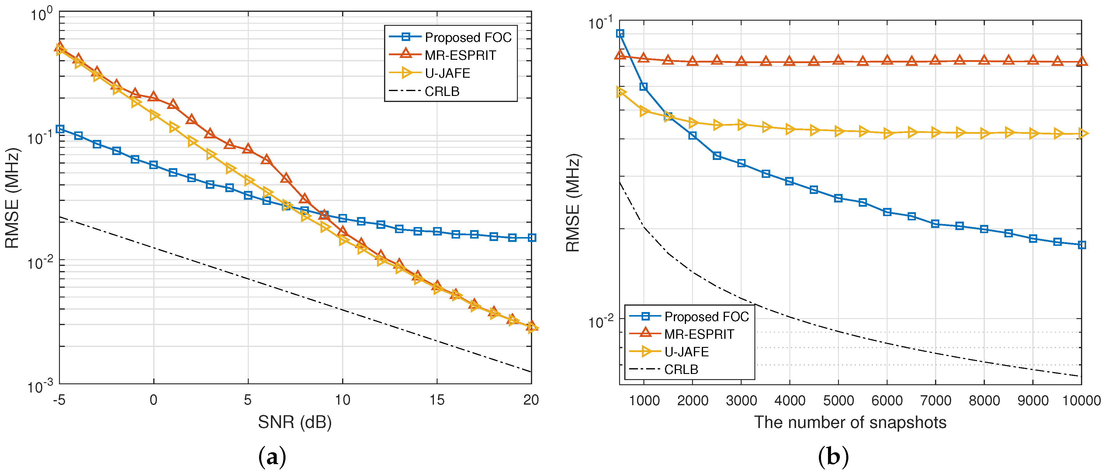 Electronics 08 00082 g002 Electronics 08 00082 g002