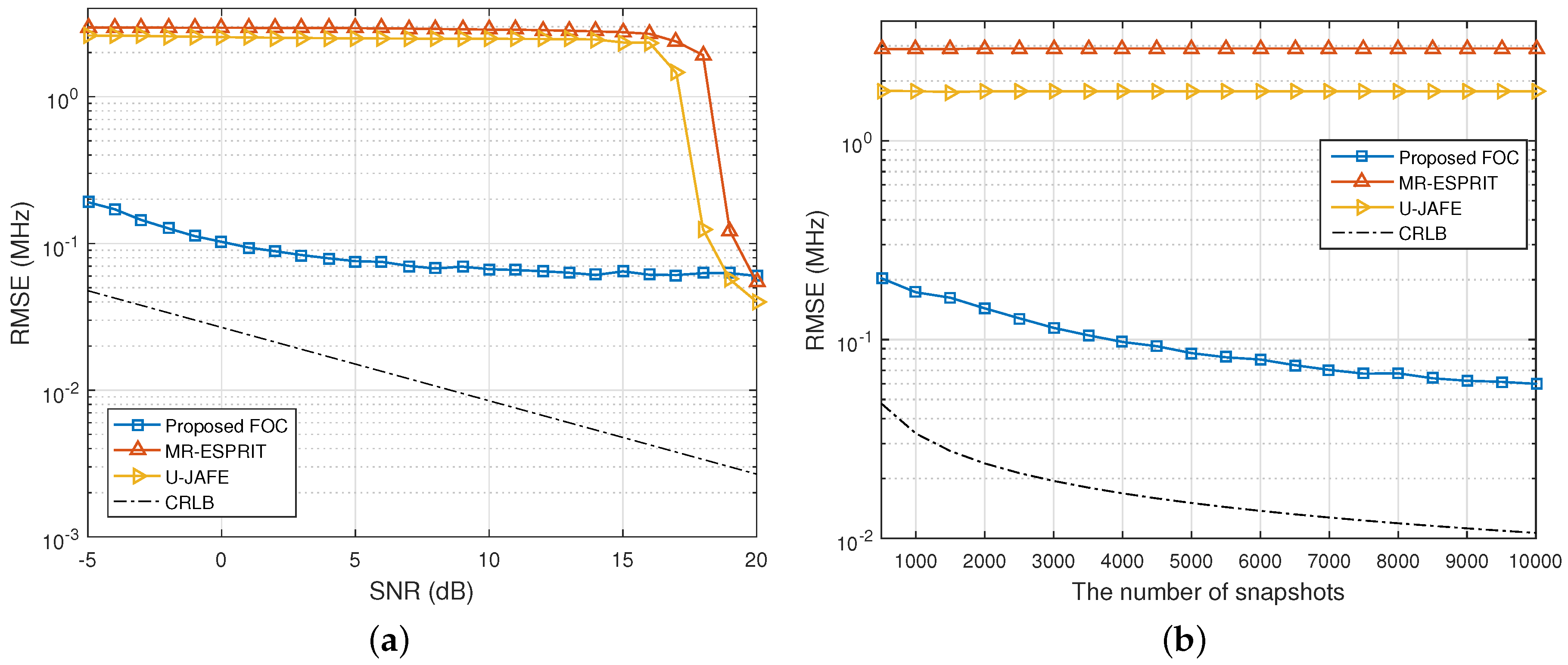 Electronics 08 00082 g004 Electronics 08 00082 g004