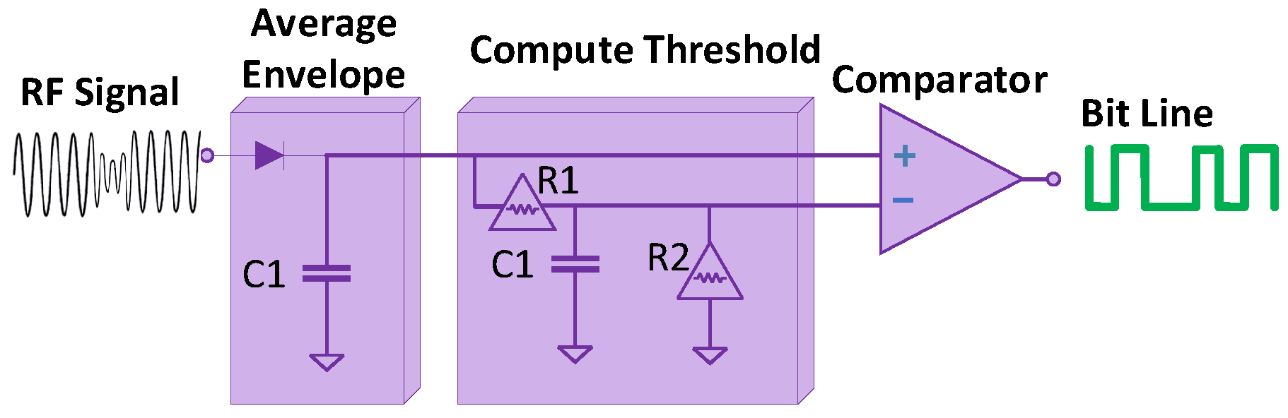Electronics 08 00129 g015