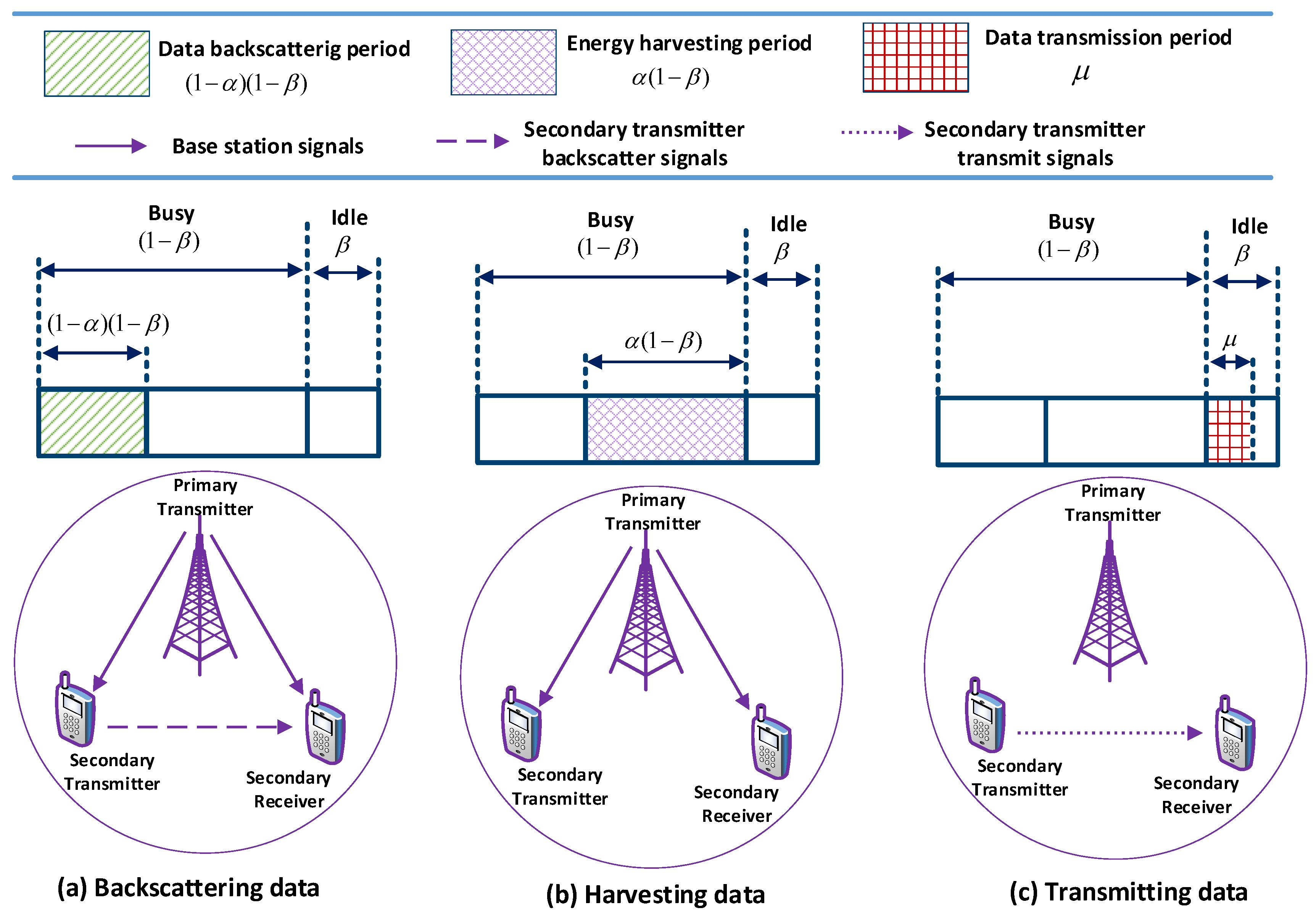 Electronics 08 00129 g034