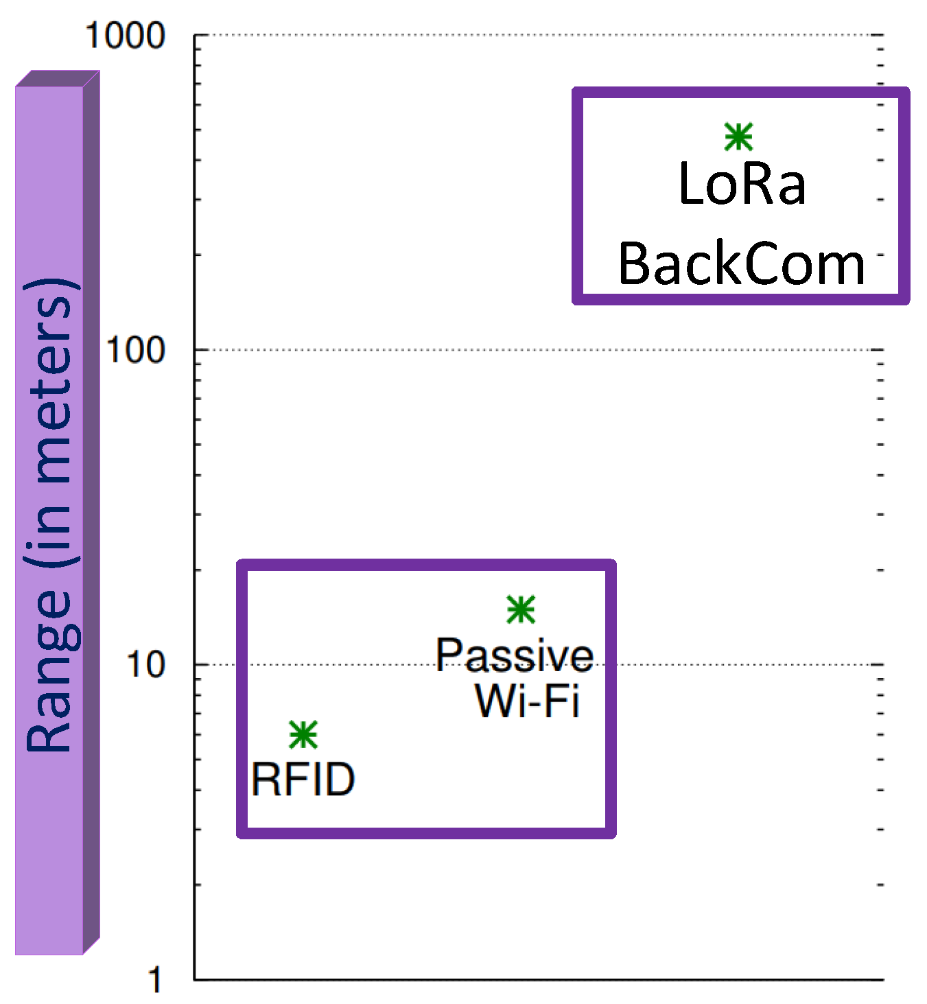 Electronics 08 00129 g035
