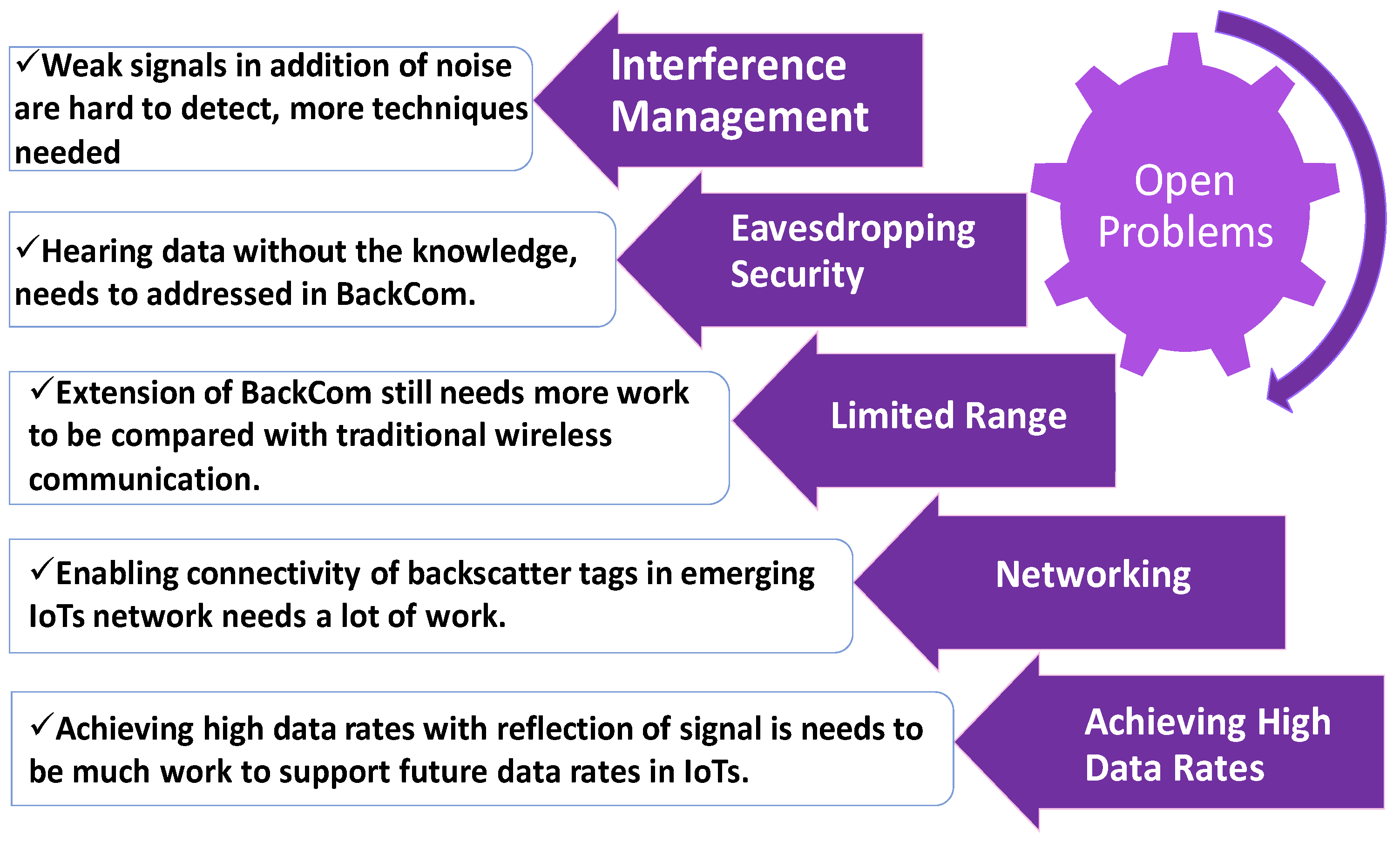 Electronics 08 00129 g049