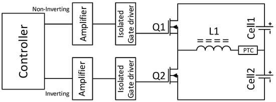 Equalization voltage на аккумуляторе