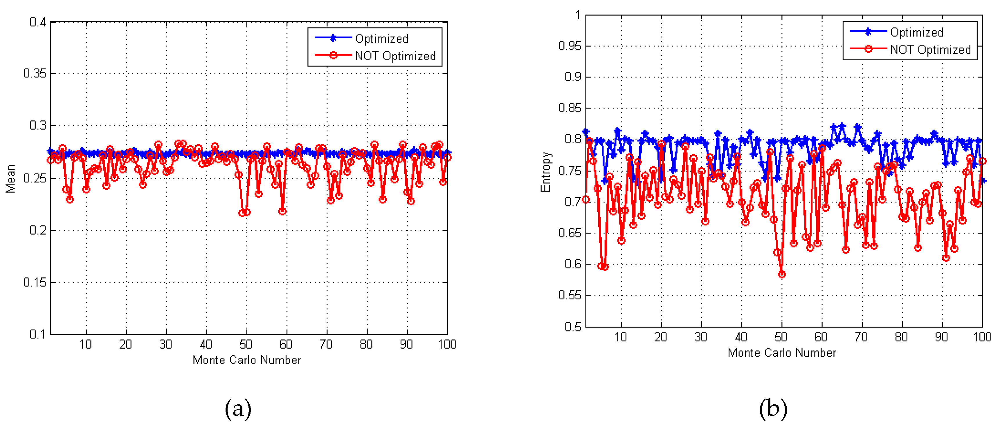 Electronics 08 00160 g020