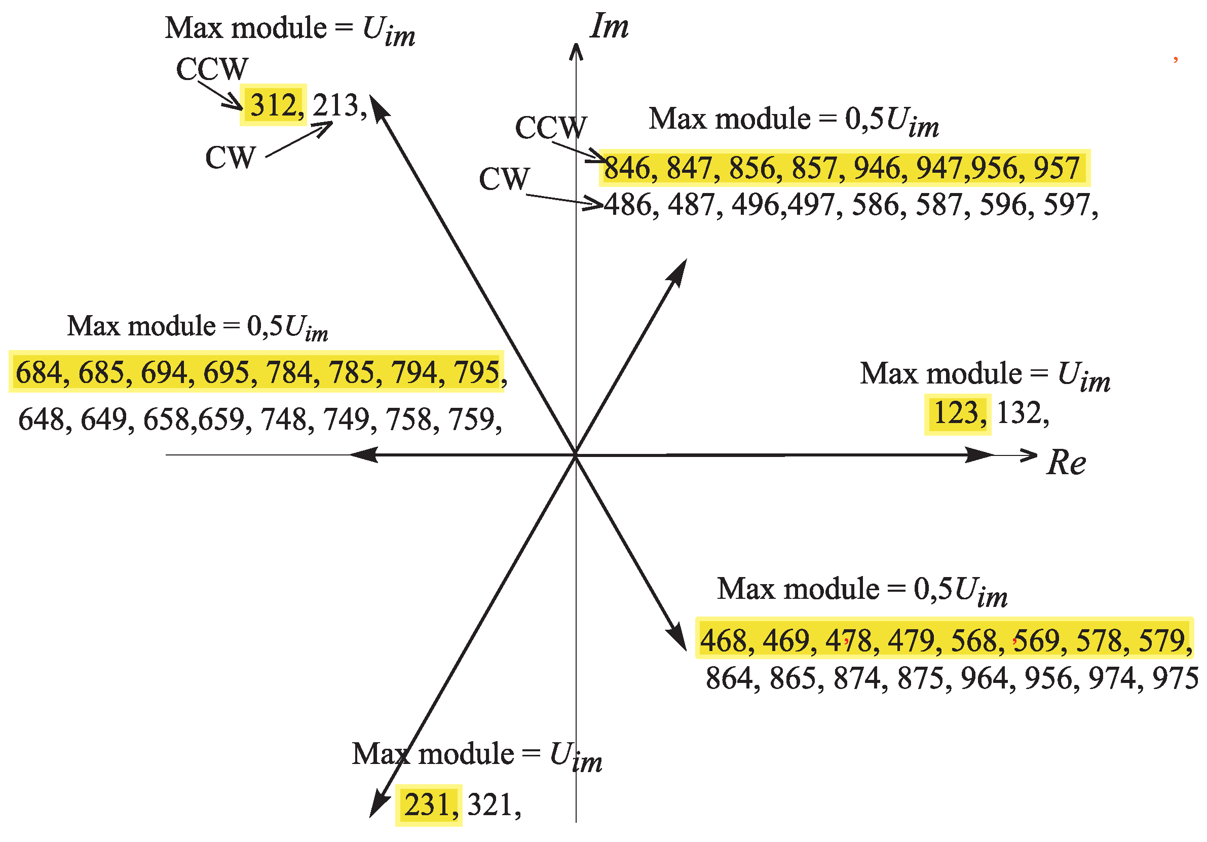 Electronics 08 00190 g002