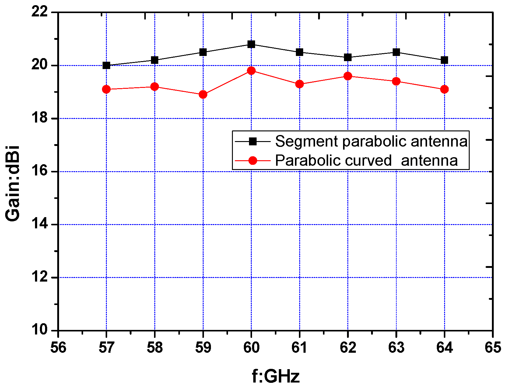Electronics 08 00203 g011