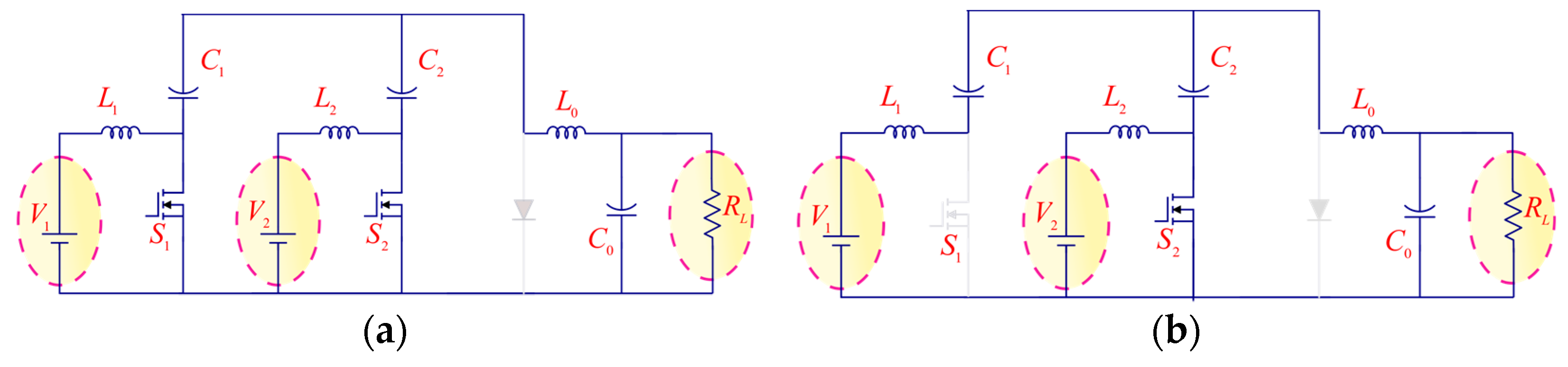 Electronics 08 00214 g007a