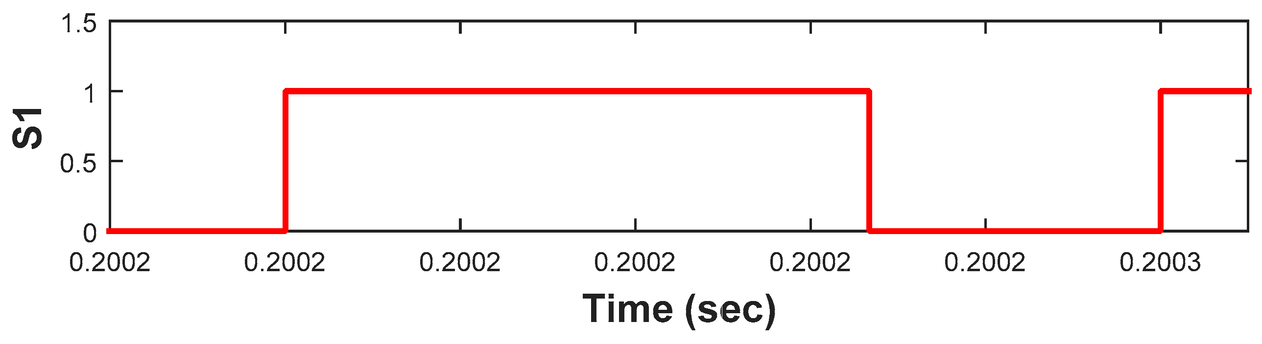 Electronics 08 00247 g005a
