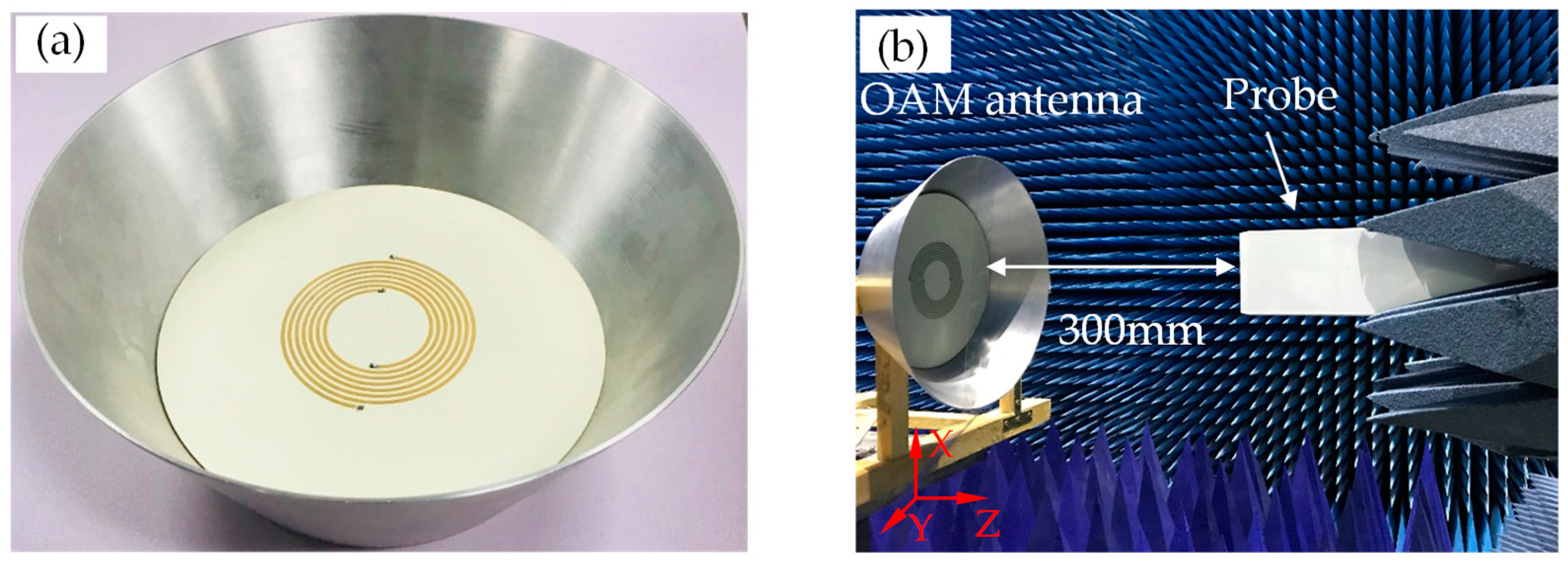 Electronics 08 00251 g009