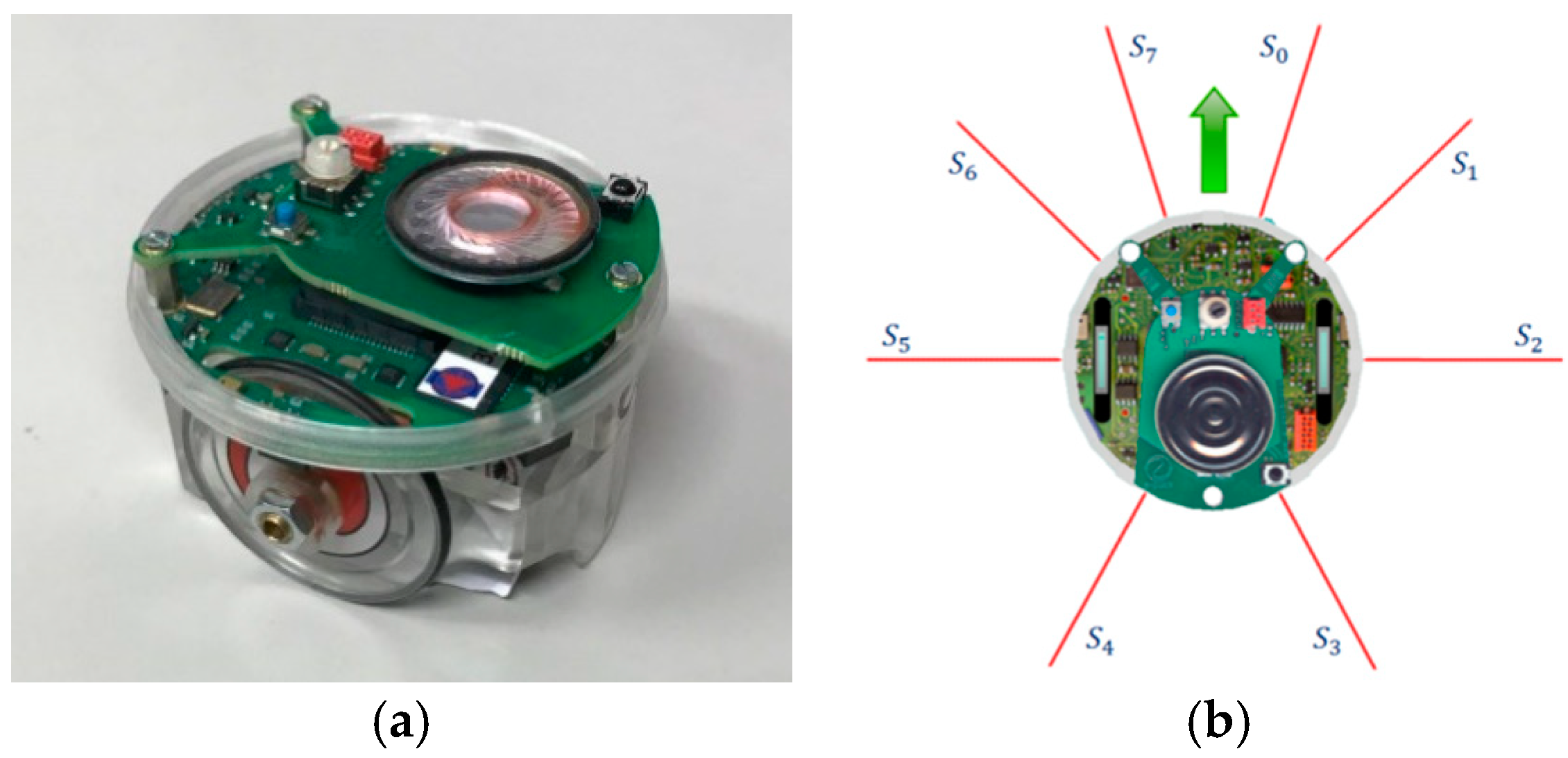 Electronics | Free Full-Text | Cooperative Carrying Control for  Multi-Evolutionary Mobile Robots in Unknown Environments