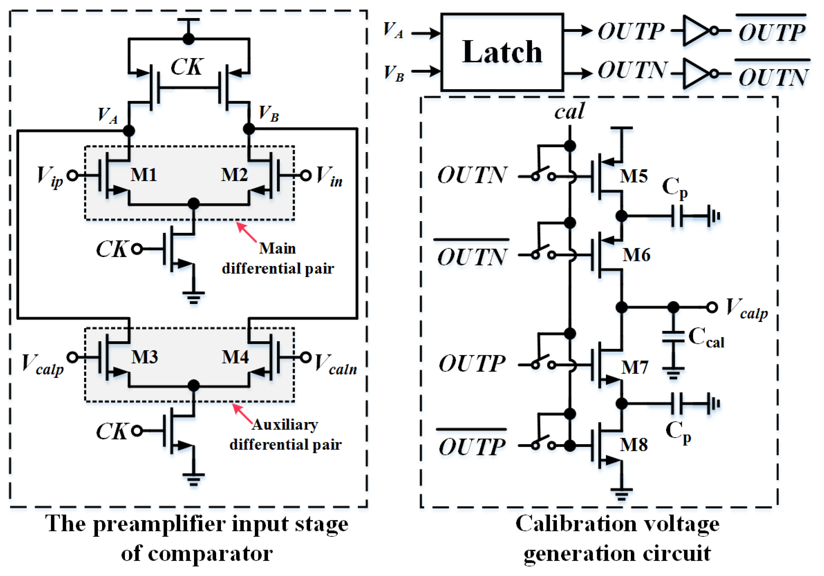 Electronics 08 00305 g005