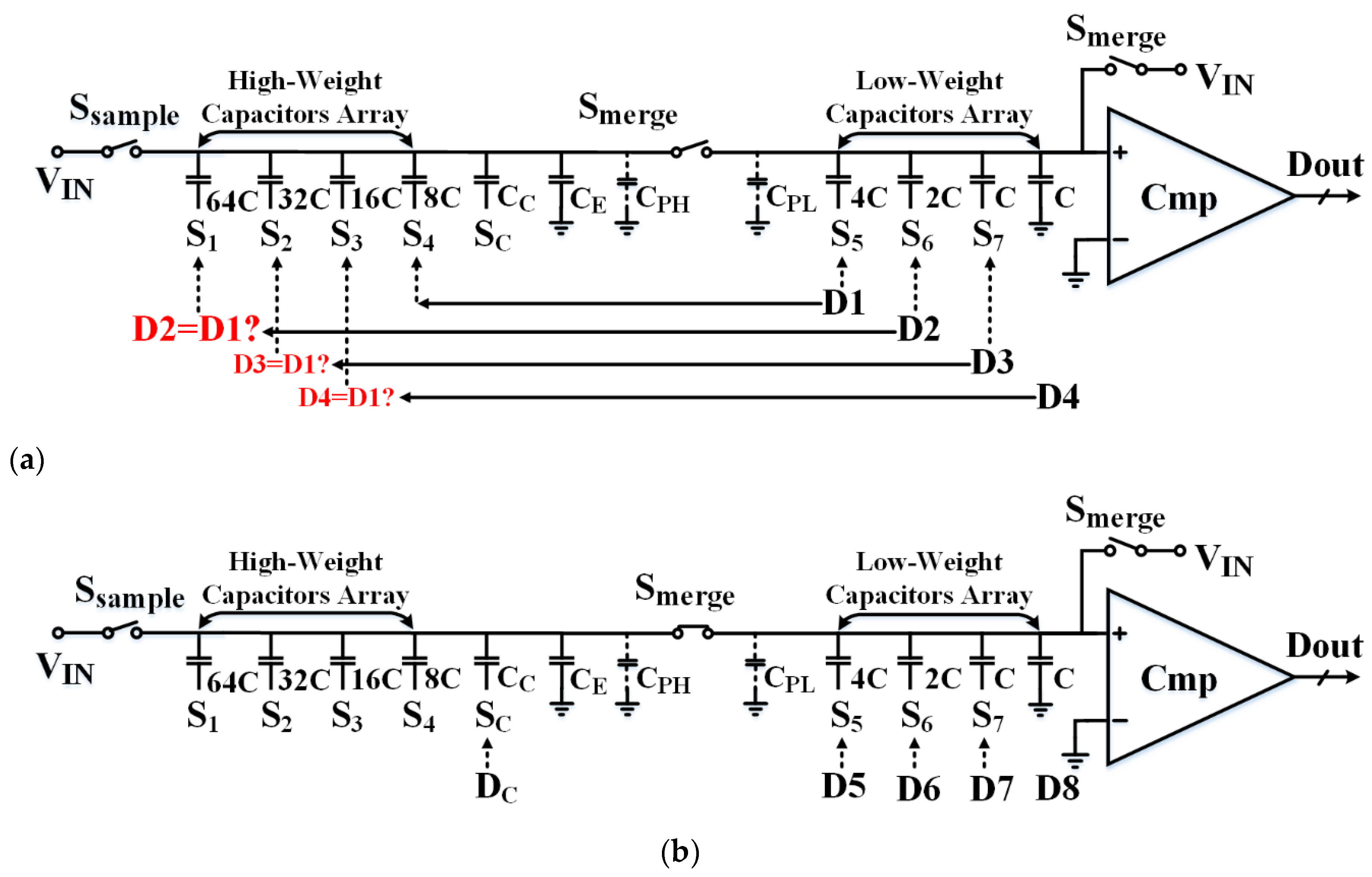 Electronics 08 00305 g006