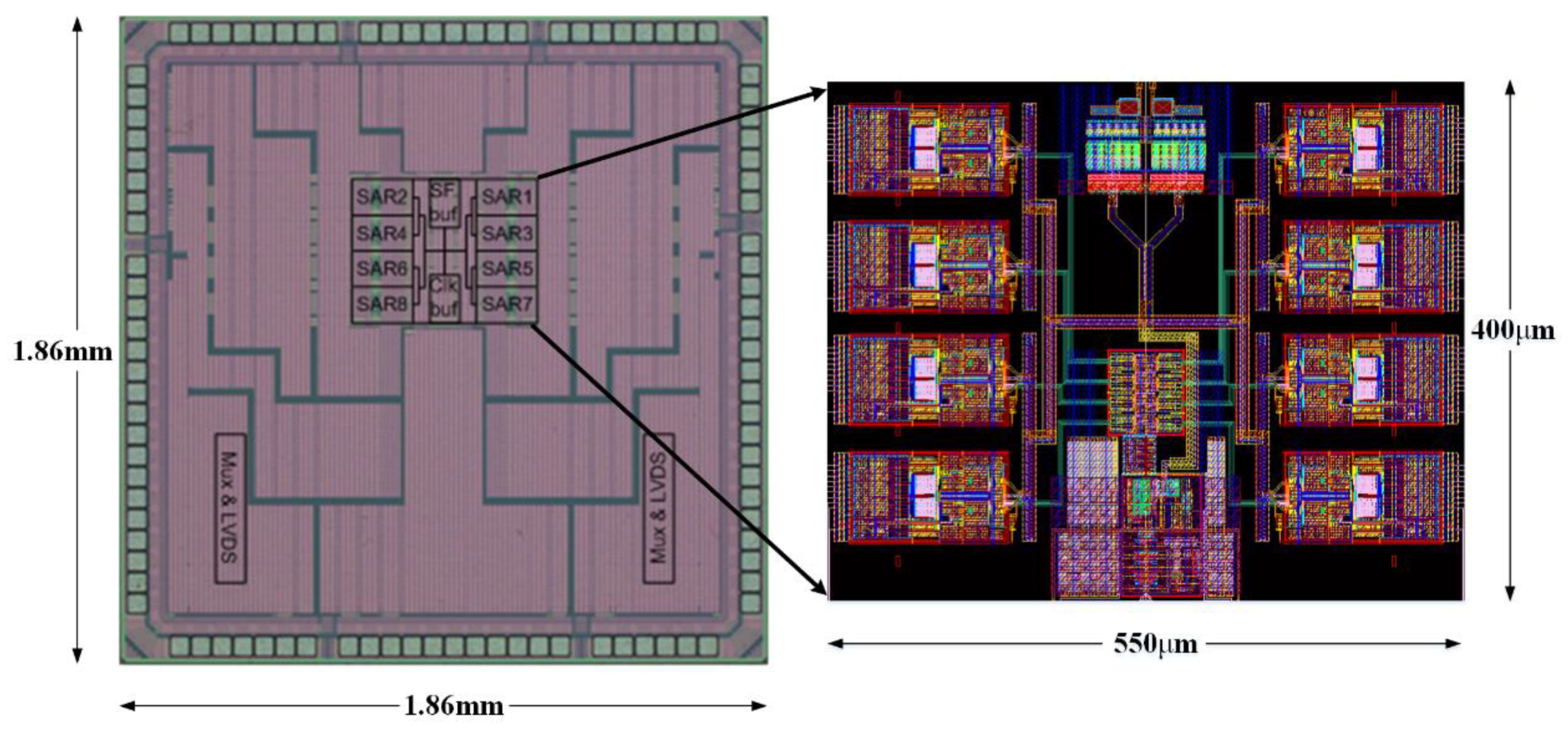 Electronics 08 00305 g007