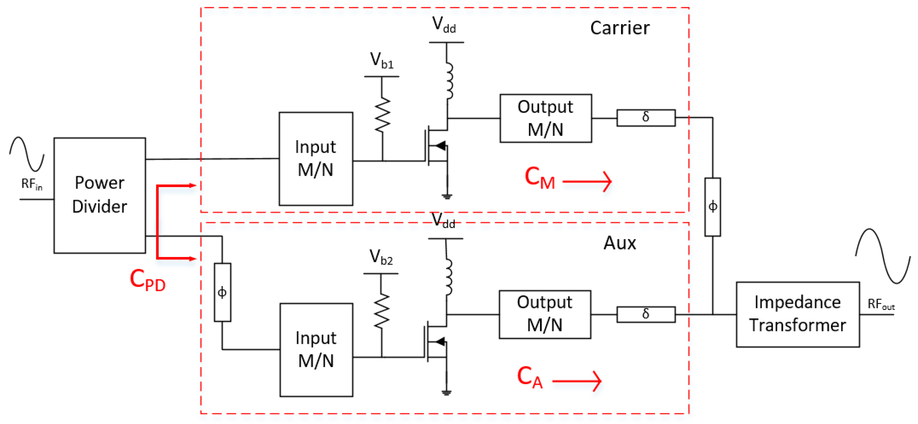 Electronics 08 00313 g001