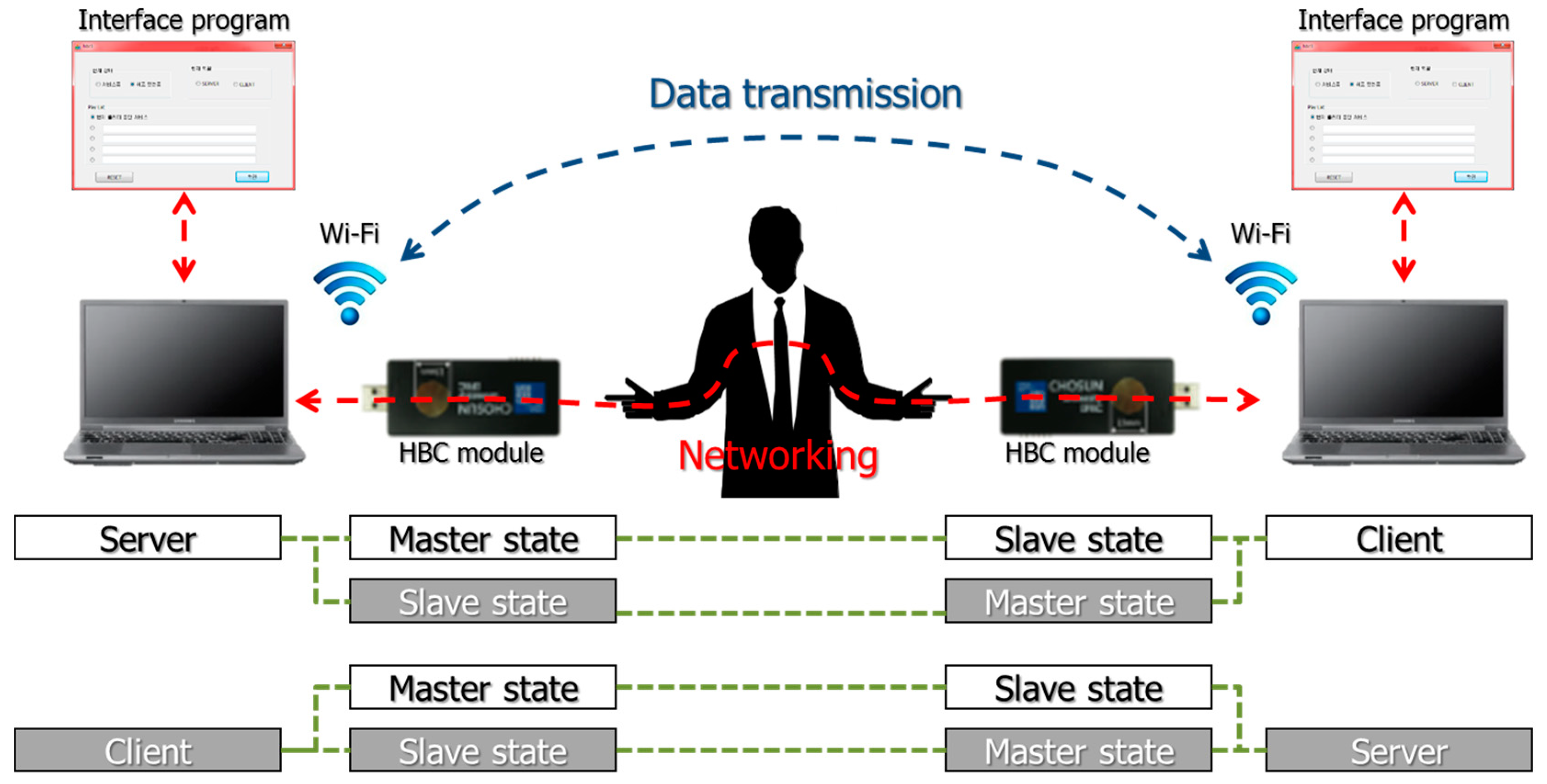 Electronics 08 00335 g001