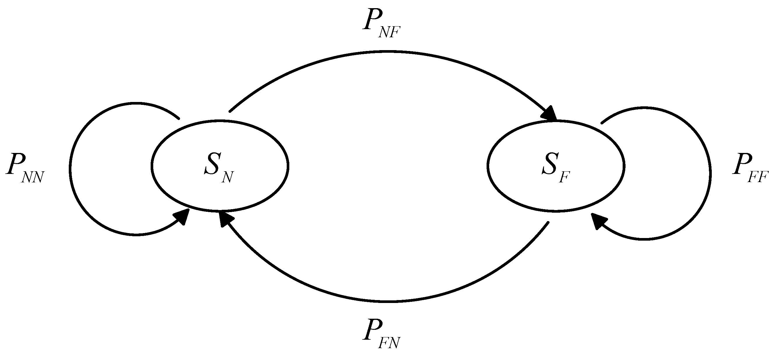 Electronics 08 00340 g002