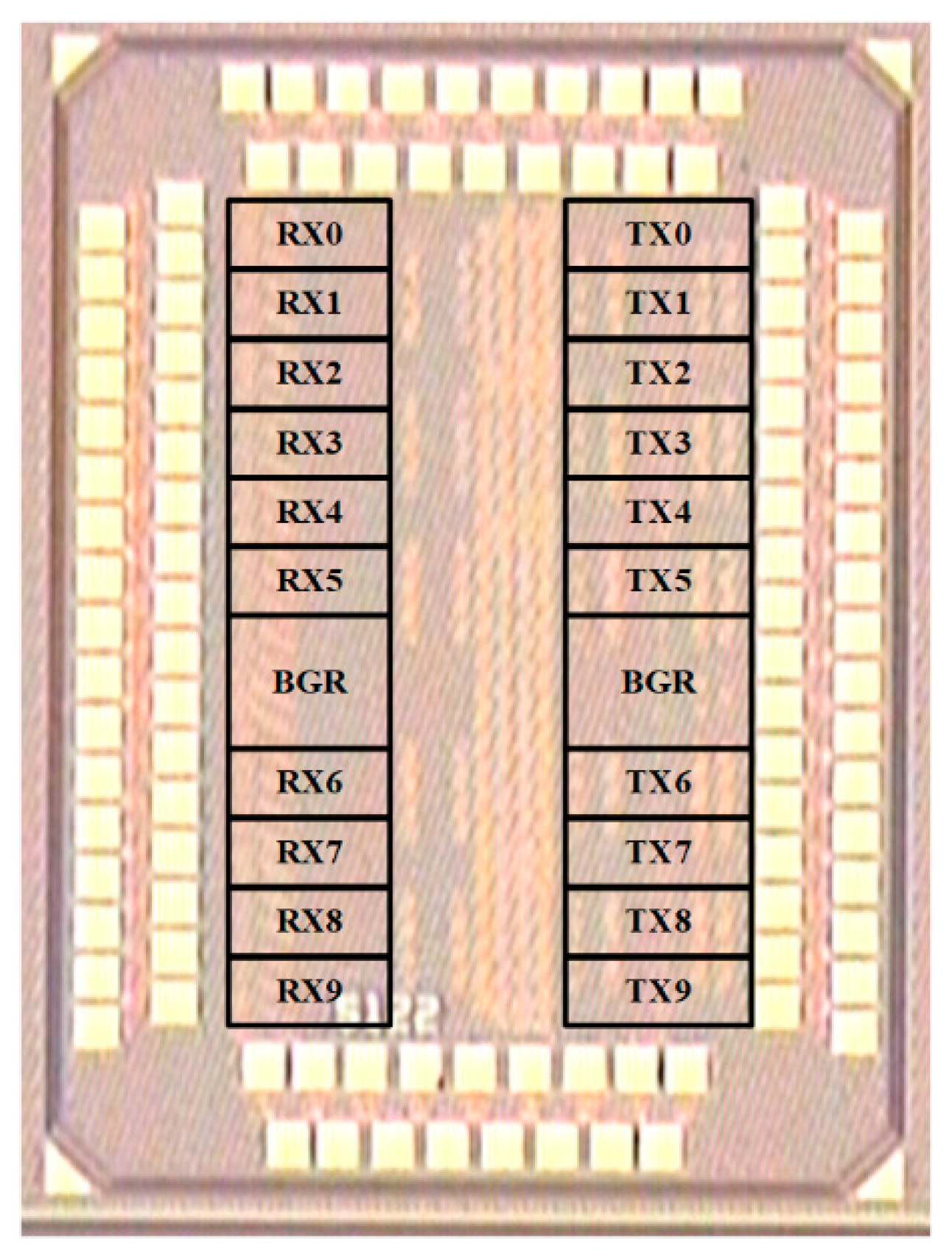 Electronics | Free Full-Text | A 2.5 Gbps, 10-Lane, Low-Power, LVDS  Transceiver in 28 nm CMOS Technology