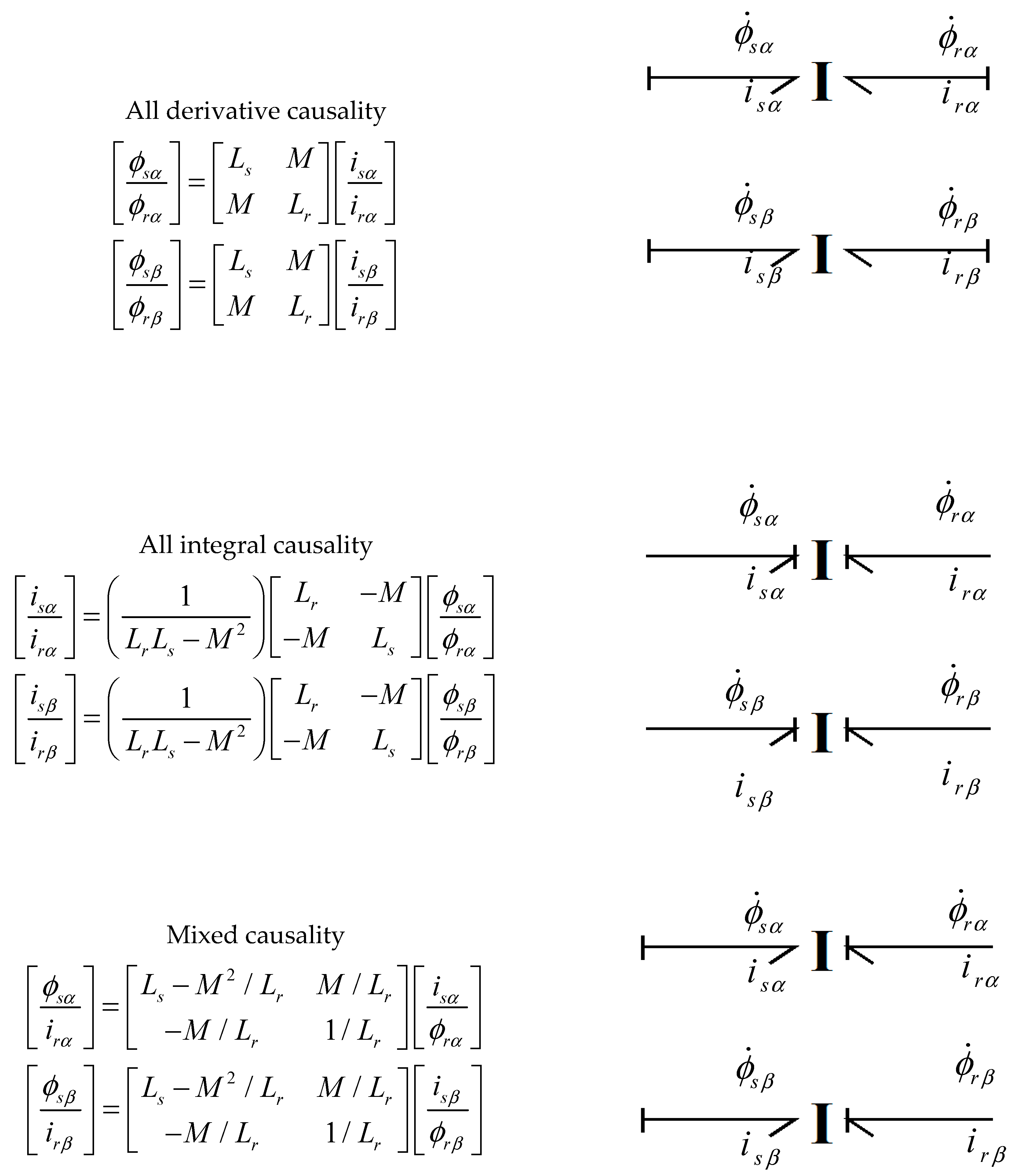 Electronics 08 00363 g008
