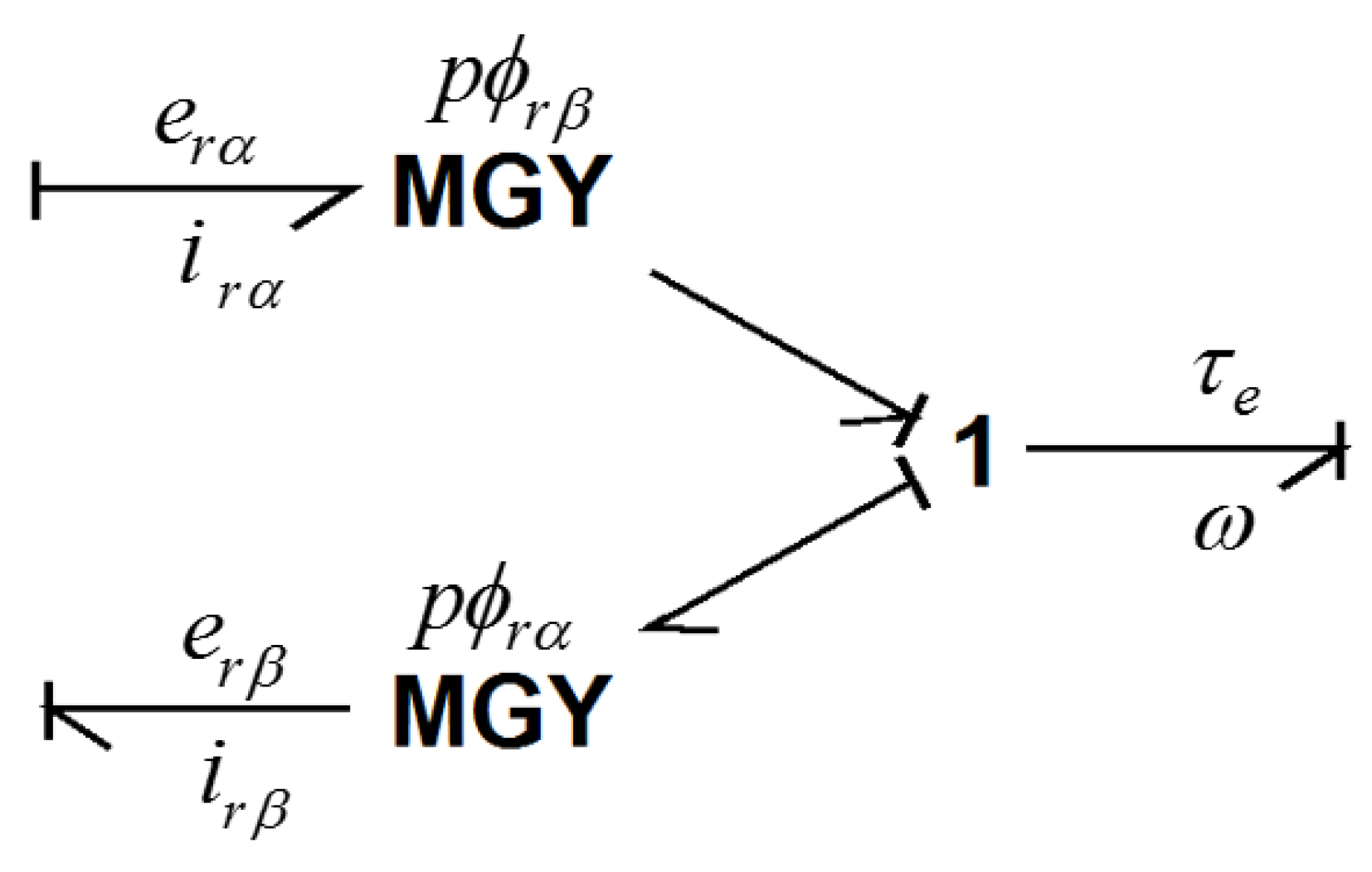 Electronics 08 00363 g009