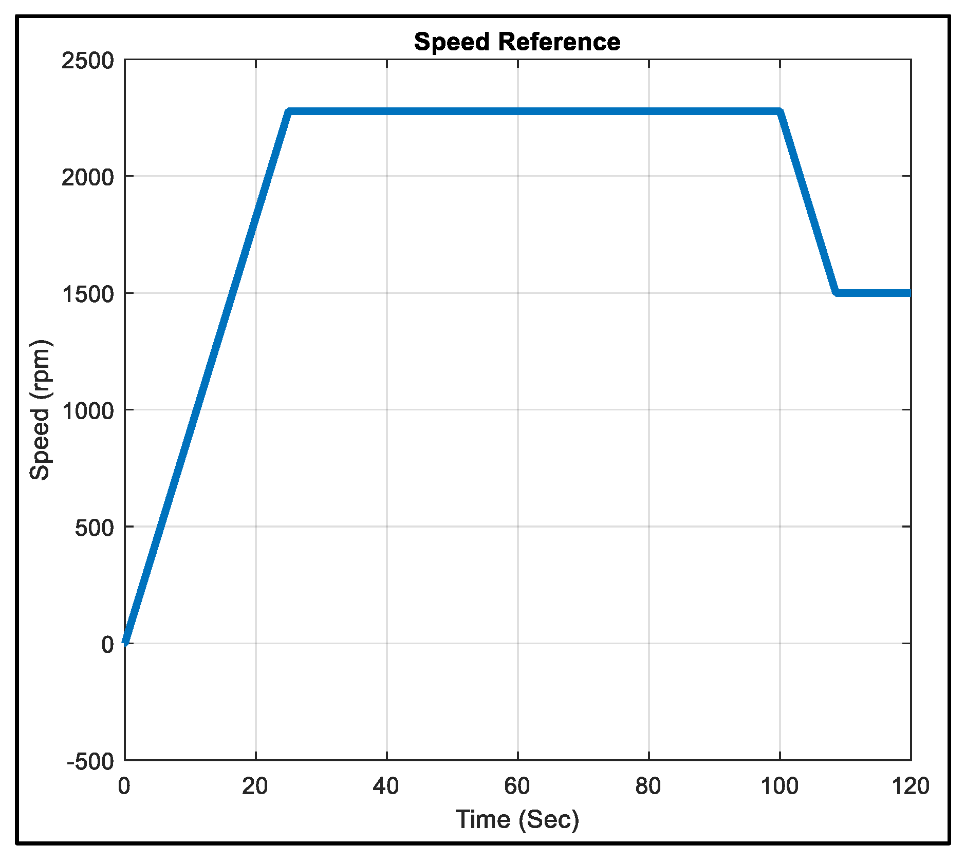 Electronics 08 00363 g016