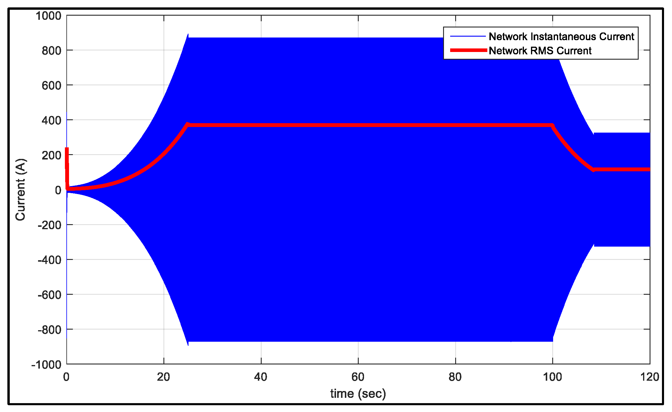 Electronics 08 00363 g018