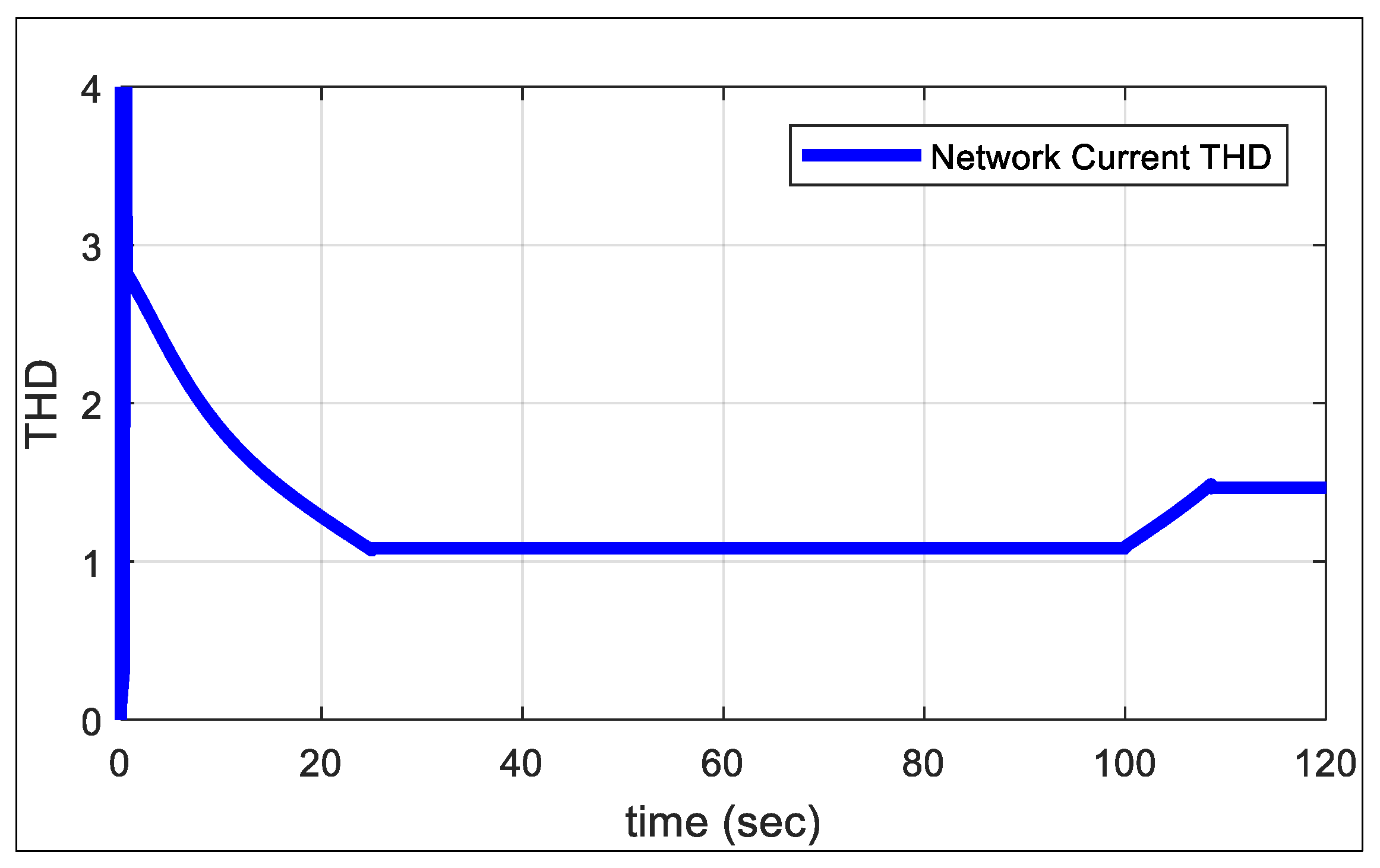 Electronics 08 00363 g020
