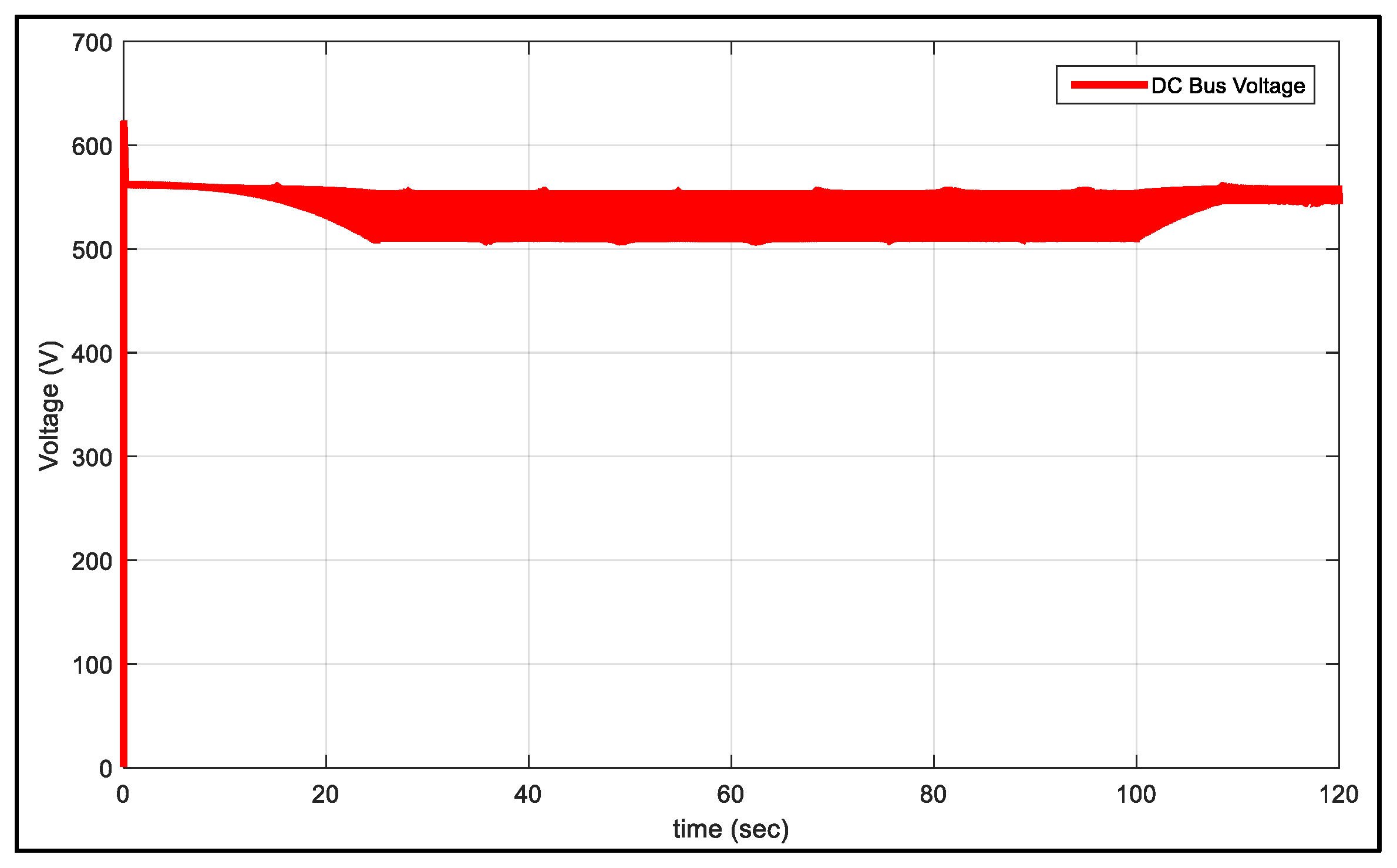 Electronics 08 00363 g021