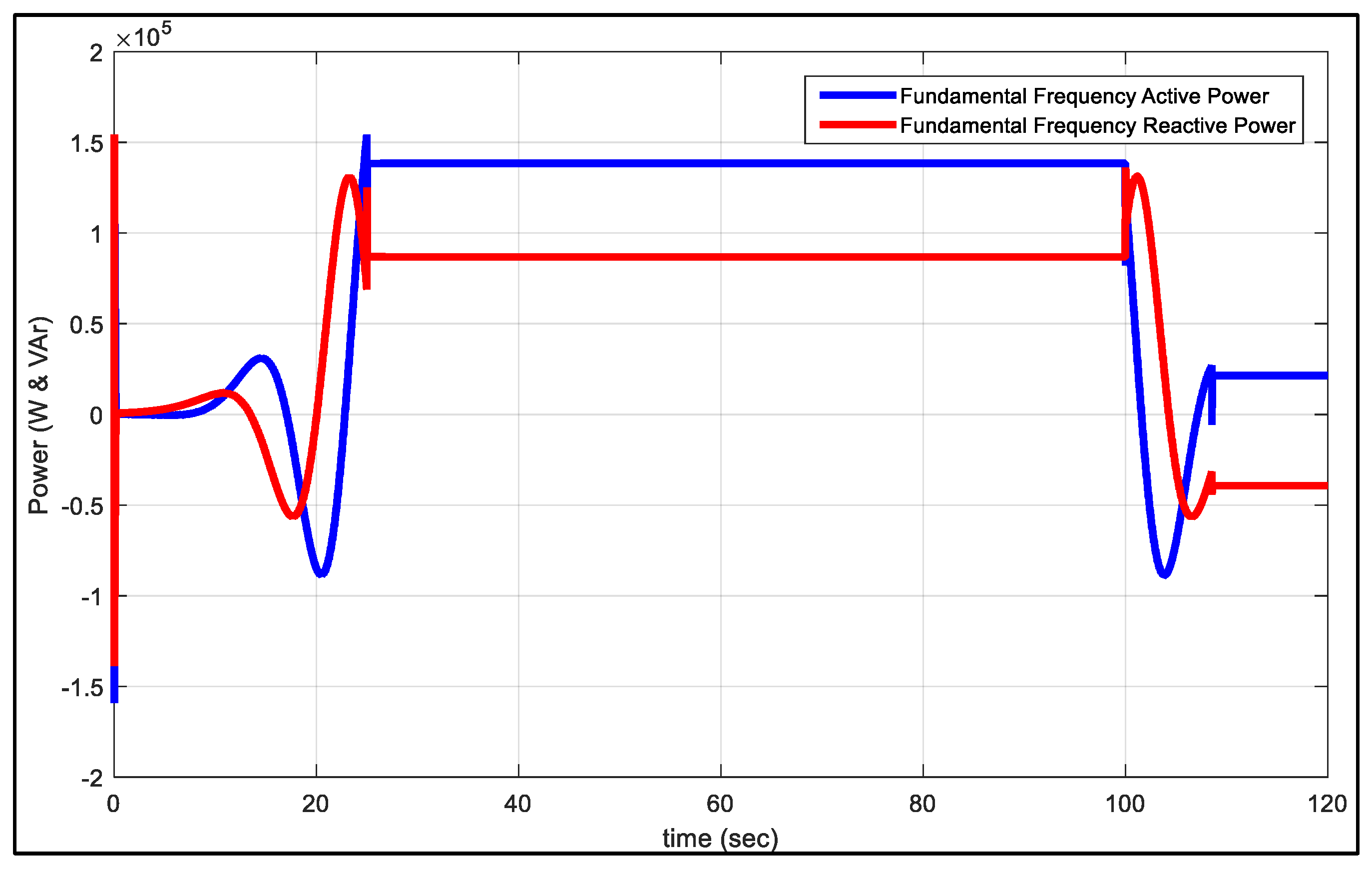 Electronics 08 00363 g024