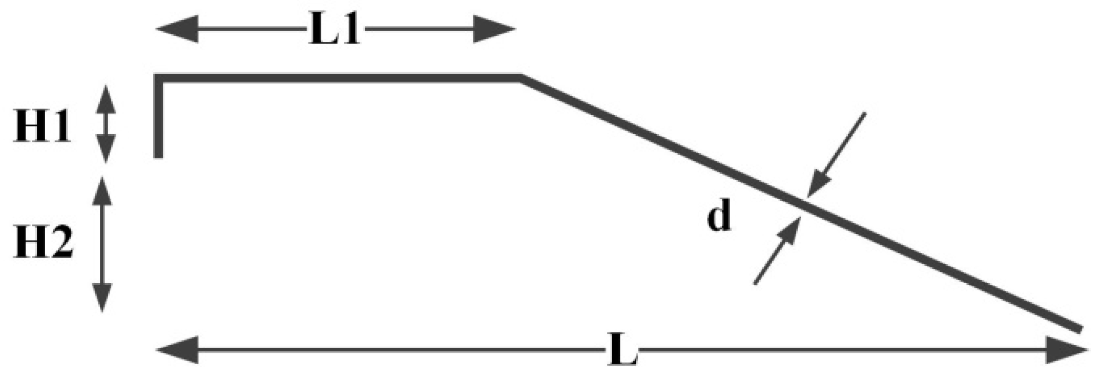 Electronics 08 00365 g002