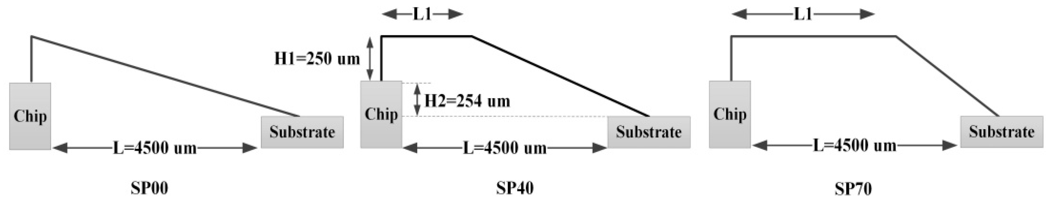 Electronics 08 00365 g005
