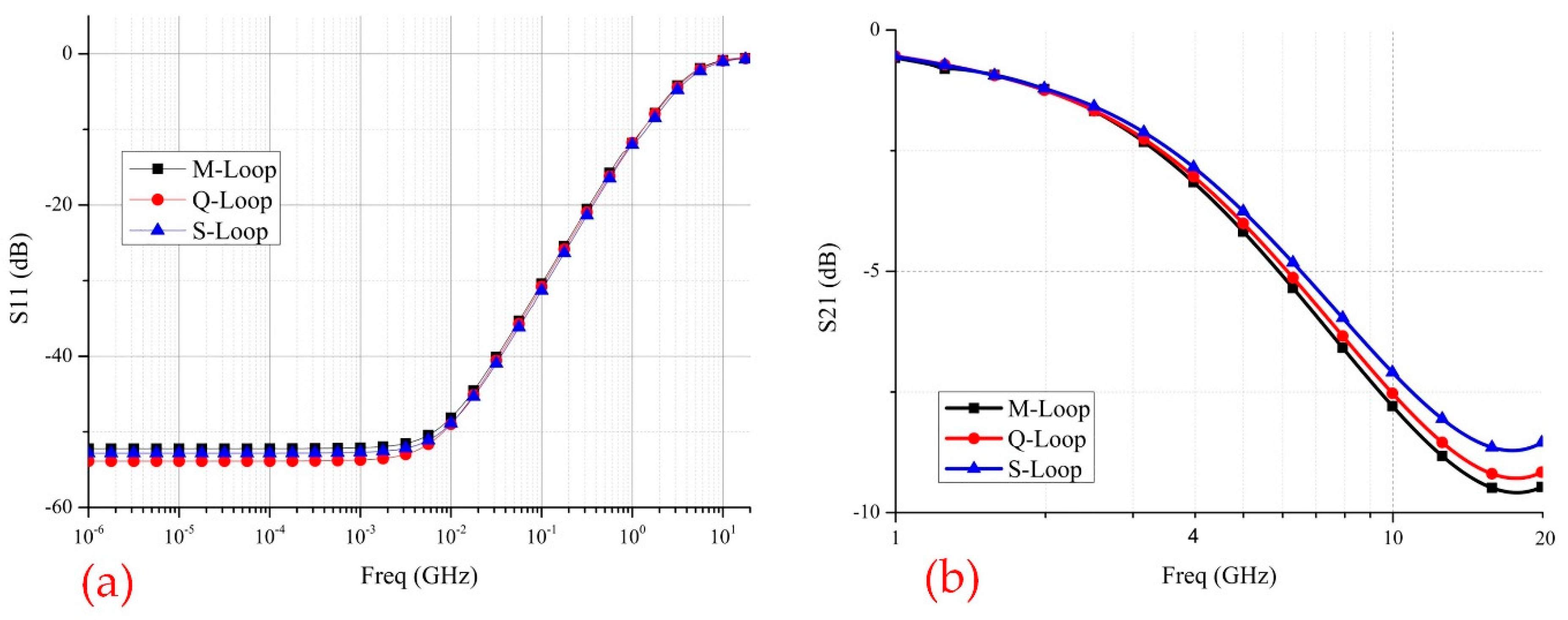 Electronics 08 00365 g011