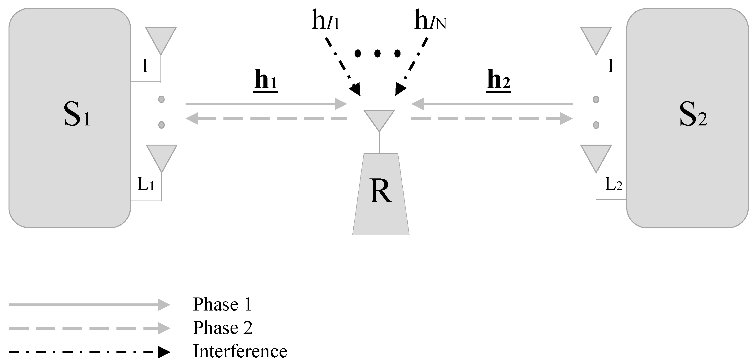 Electronics 08 00392 g001 Electronics 08 00392 g001