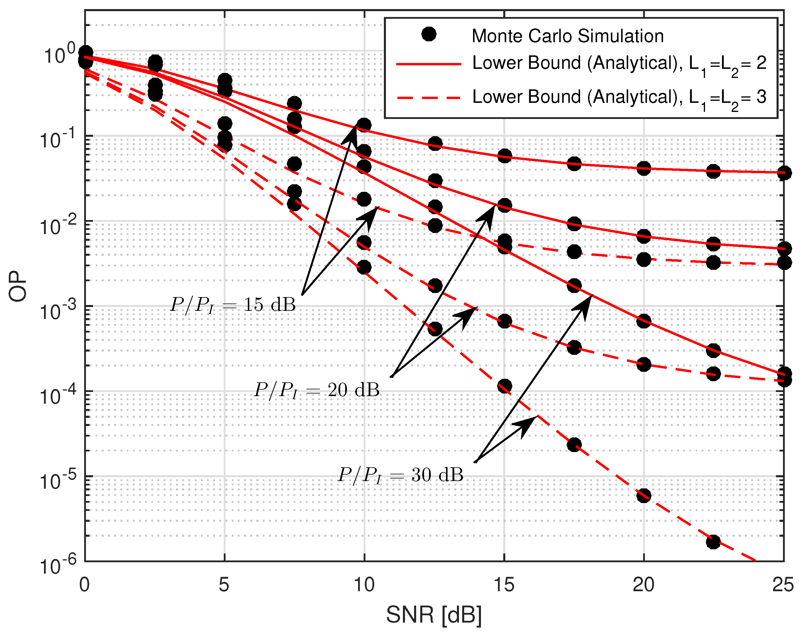 Electronics 08 00392 g002 Electronics 08 00392 g002