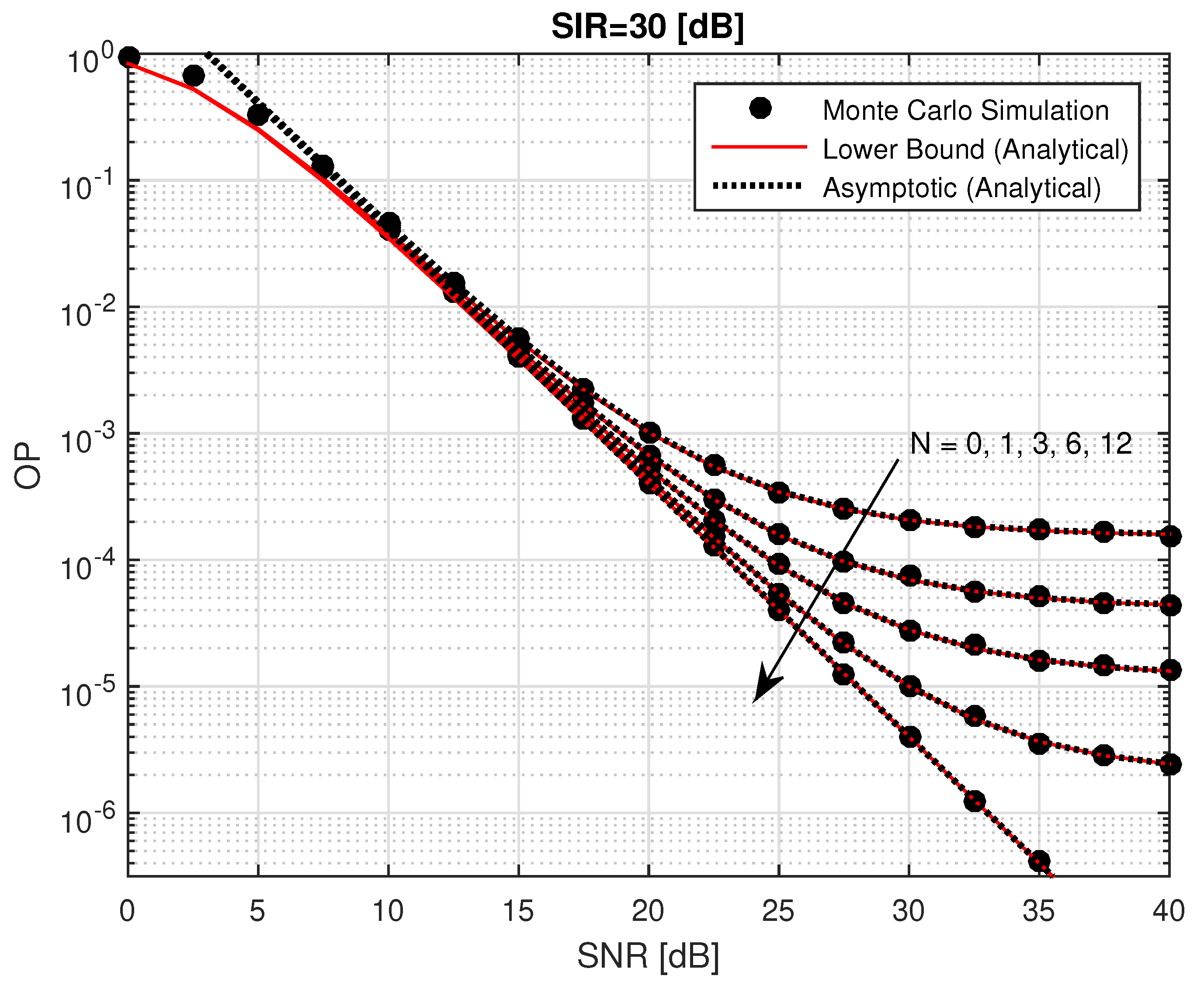 Electronics 08 00392 g004 Electronics 08 00392 g004