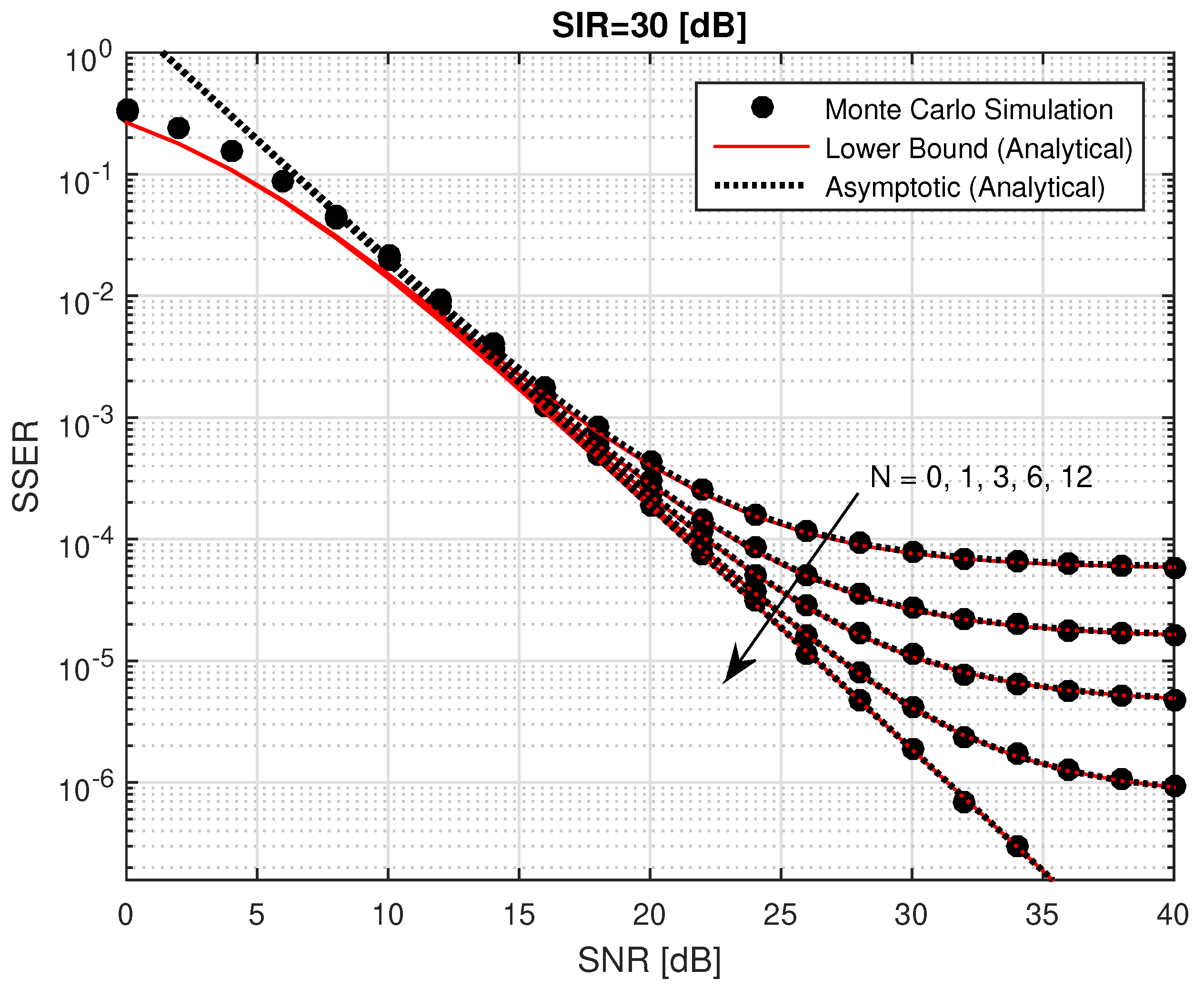 Electronics 08 00392 g007 Electronics 08 00392 g007