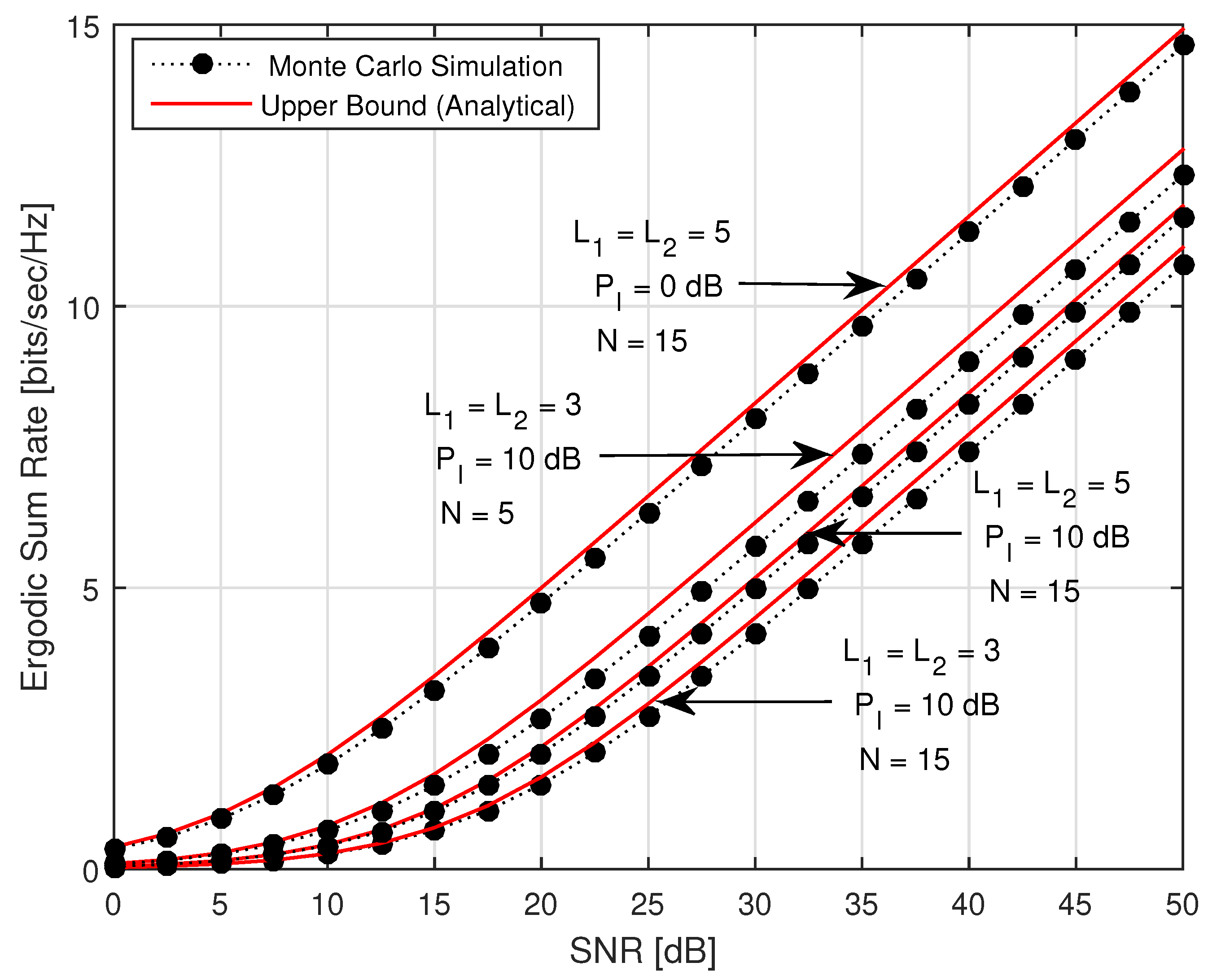 Electronics 08 00392 g008 Electronics 08 00392 g008