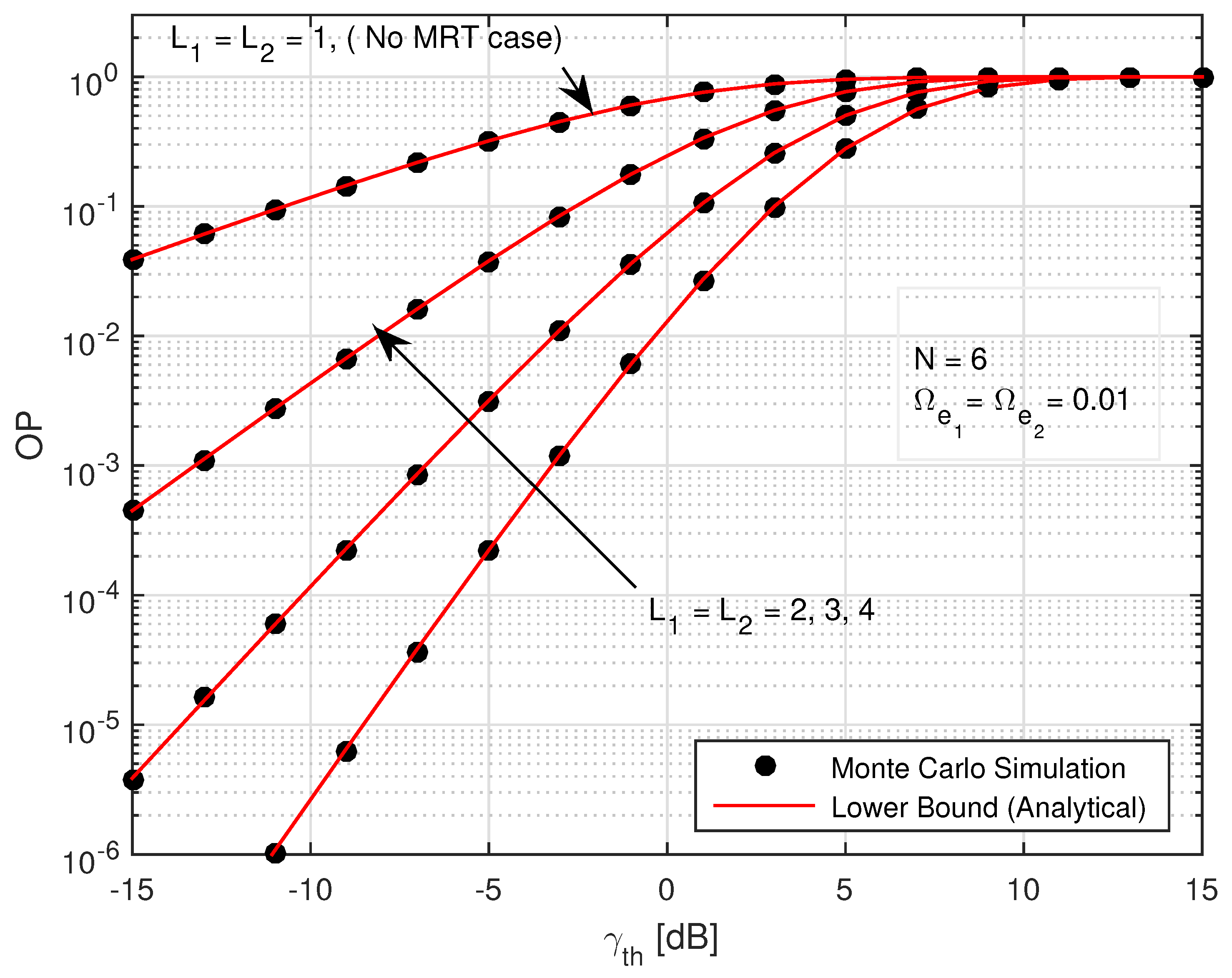Electronics 08 00392 g010 Electronics 08 00392 g010