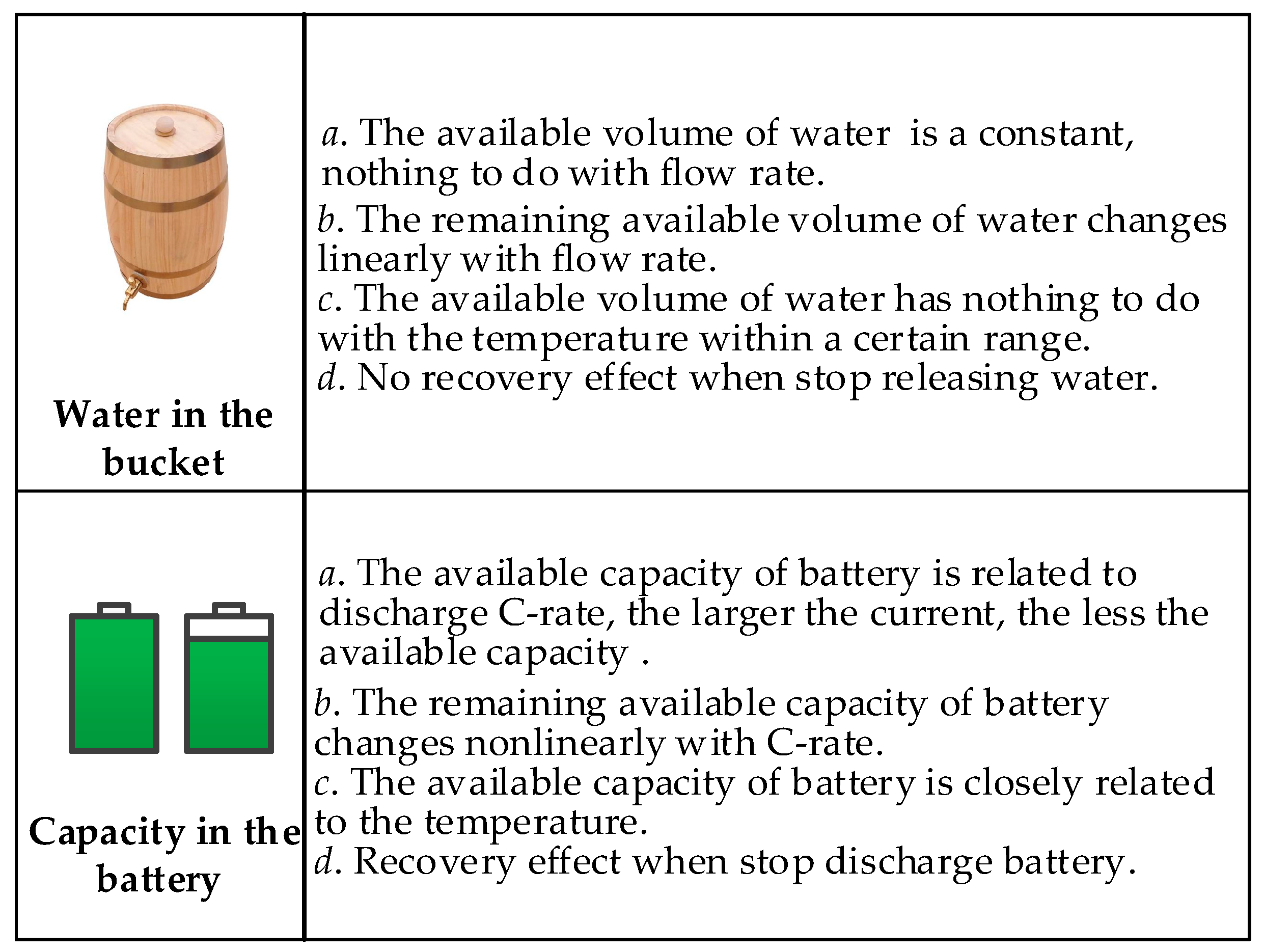 Electronics 08 00394 g001