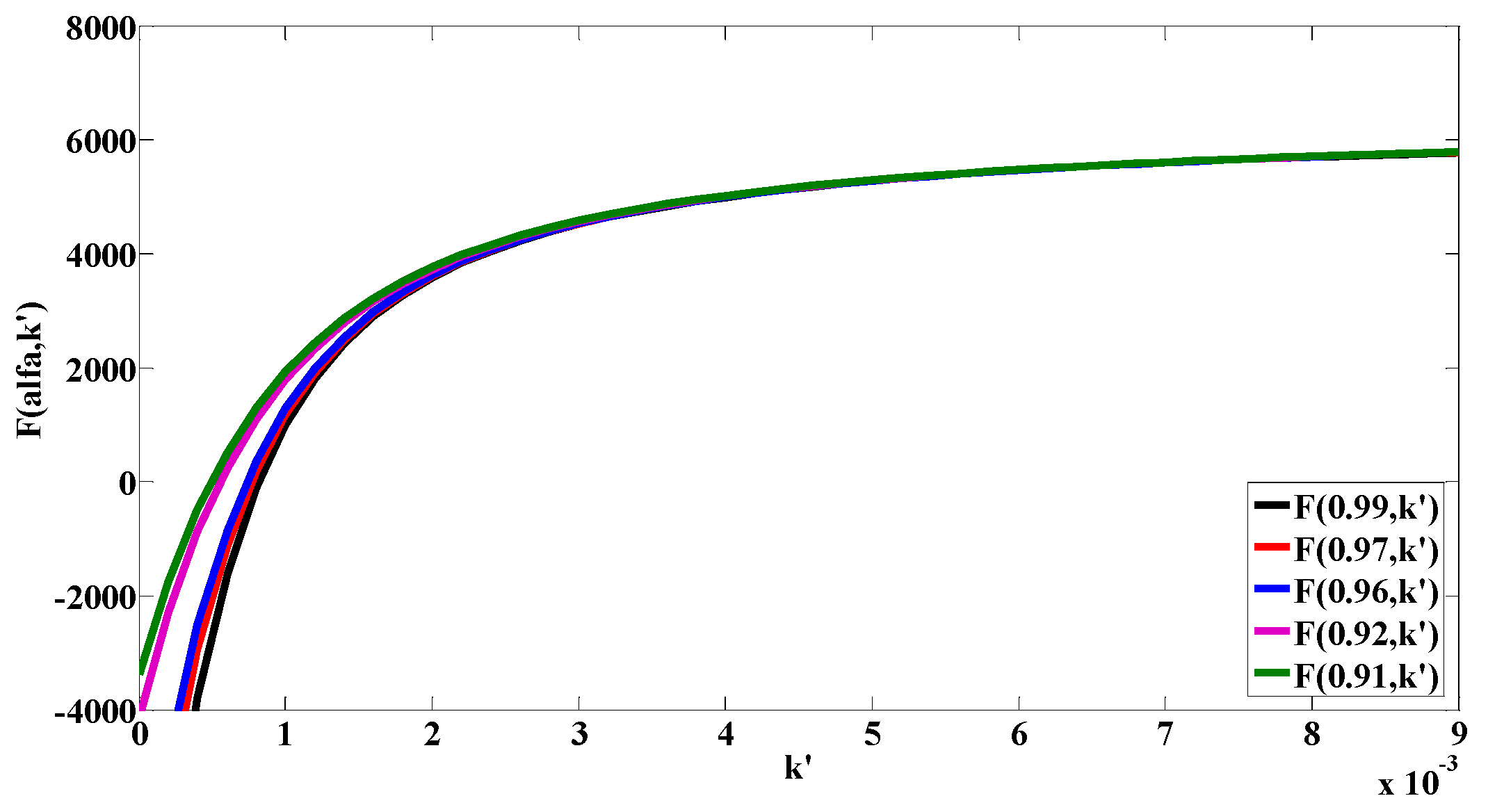Electronics 08 00394 g009