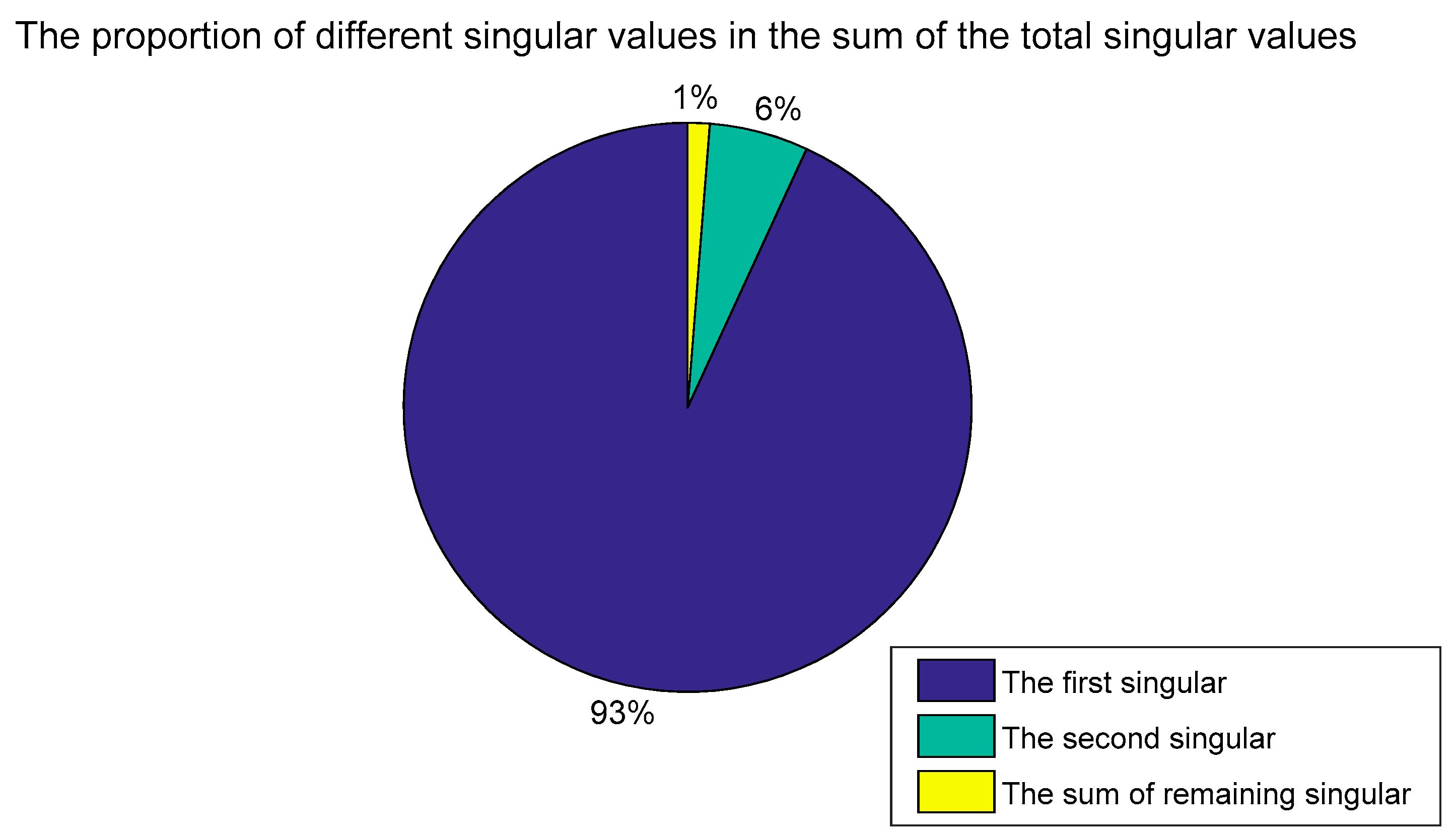 Electronics 08 00396 g004