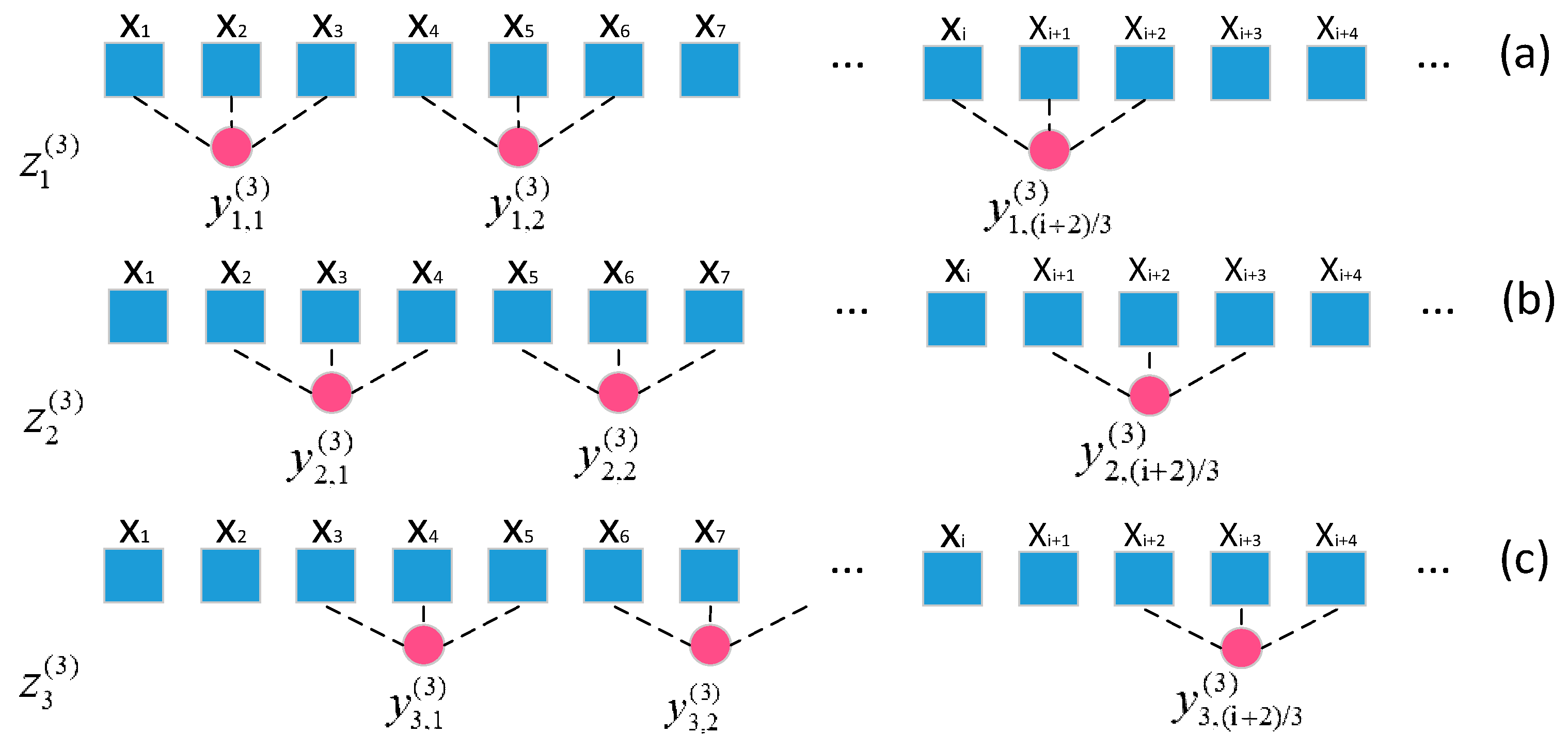 Electronics 08 00396 g007