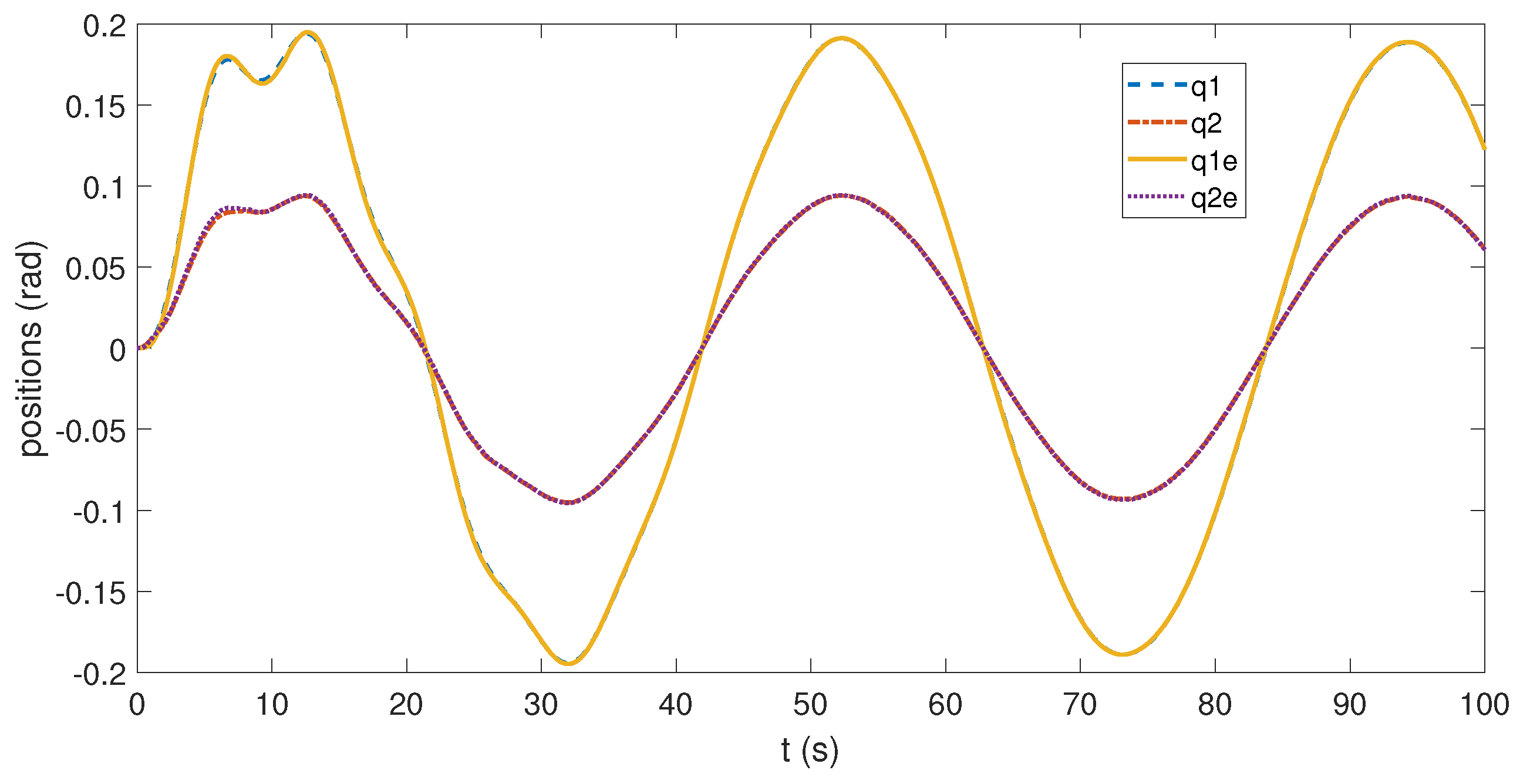 Electronics 08 00398 g005