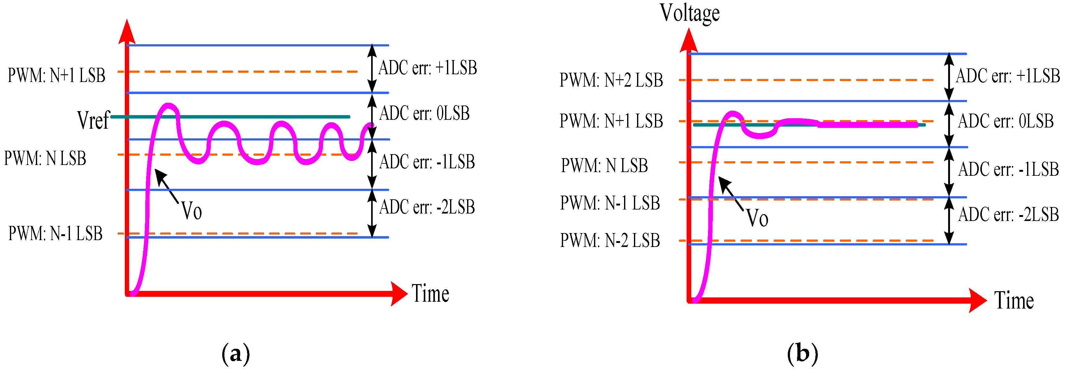 Electronics 08 00399 g001