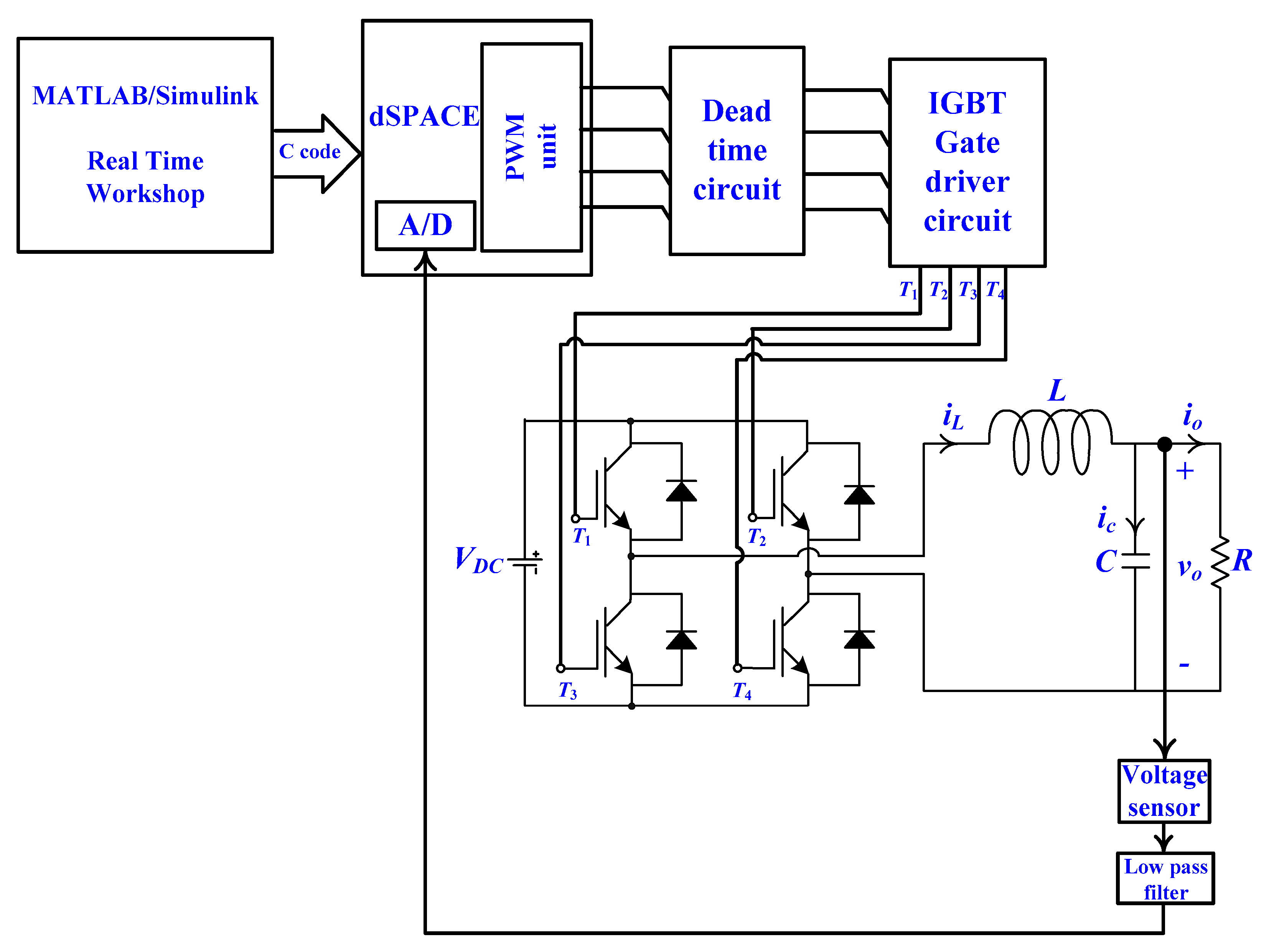 Симулинк. IGBT транзисторы симулинк. Модуль IGBT p370b08. Блок симулинк 1/s. Блока управления на IGBT-транзисторах.