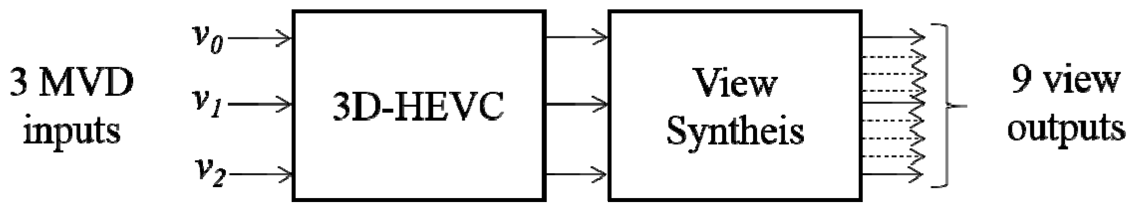 Electronics 08 00430 g008 Electronics 08 00430 g008