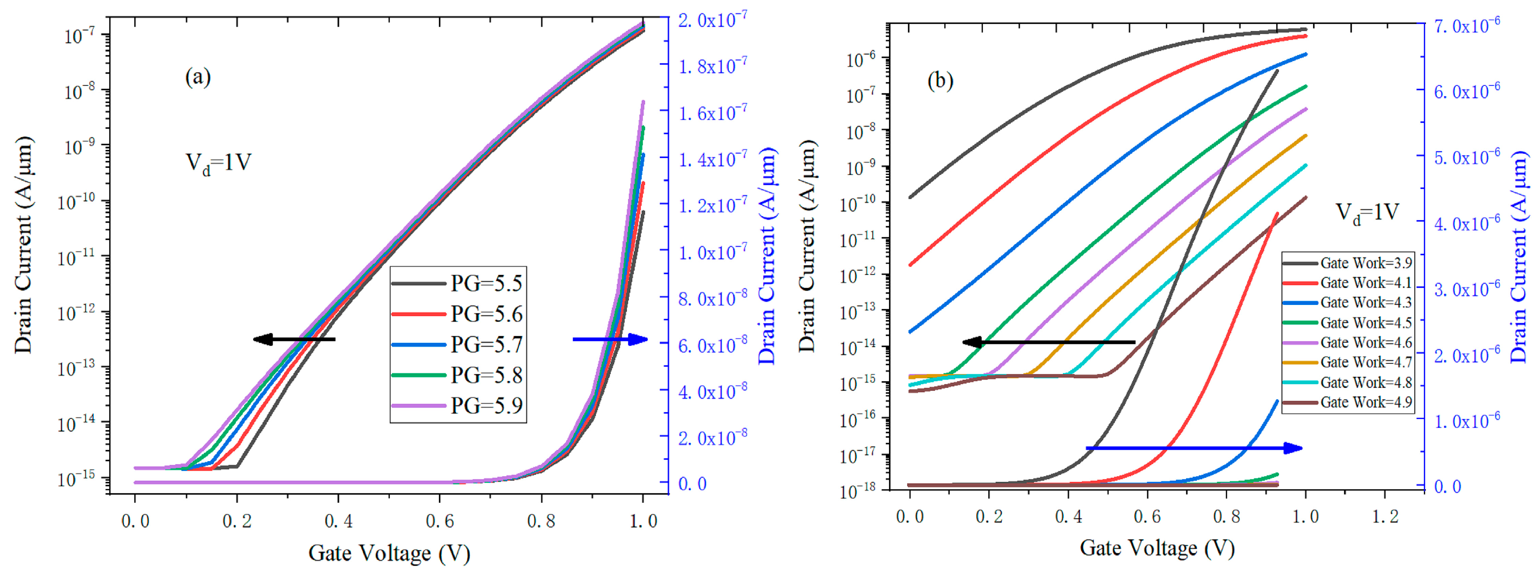Electronics 08 00476 g008