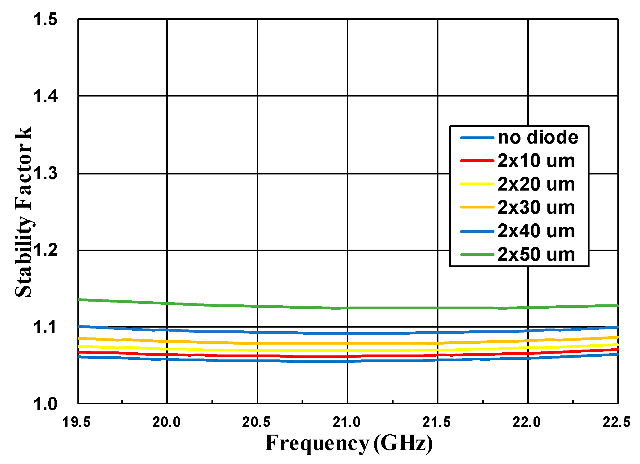 Electronics 08 00487 g008